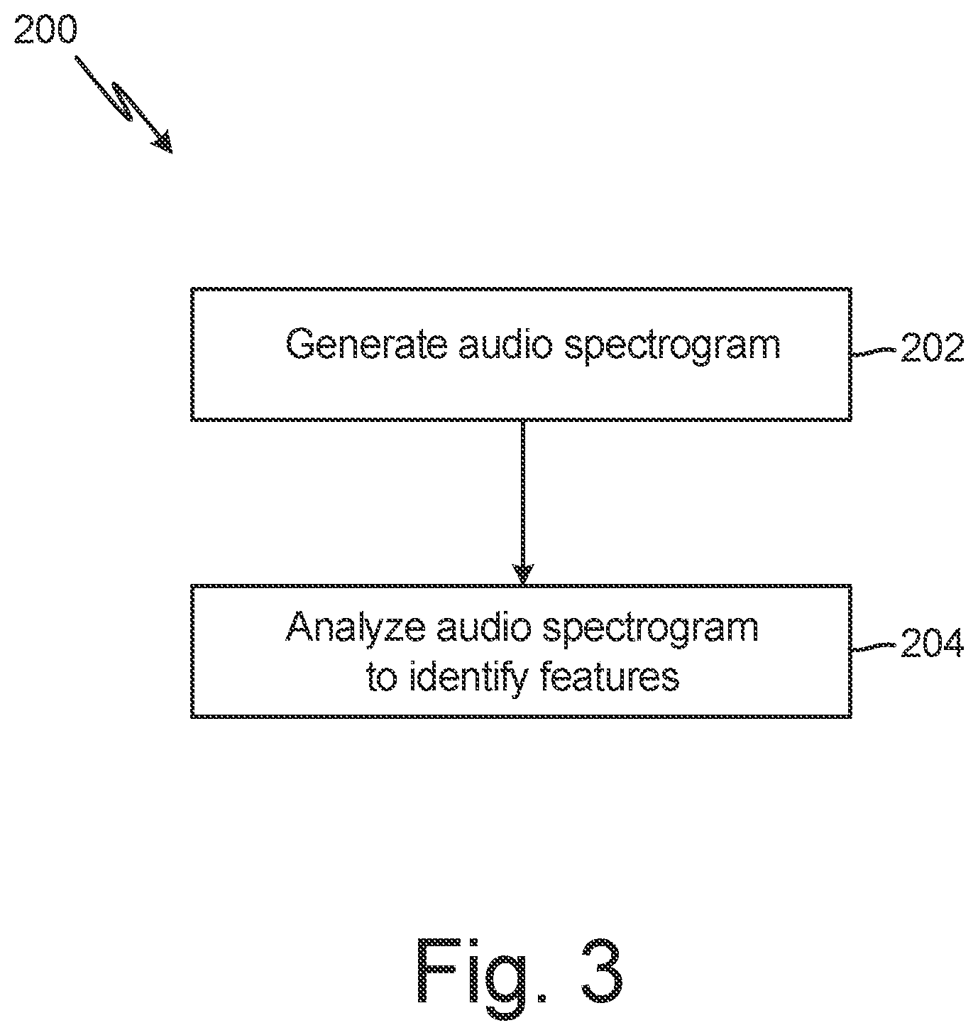 Patent US12367895 Figure 3 – Group multidimensional mental state prediction