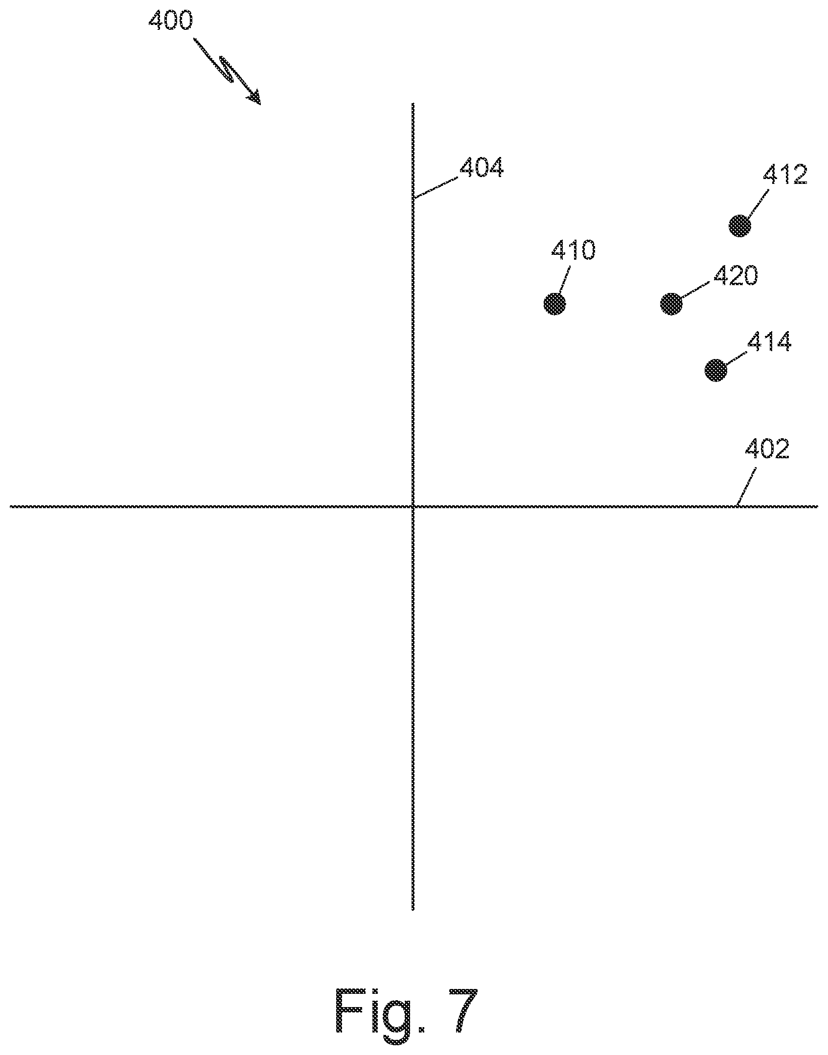 Patent US12367895 Figure 7 – Group multidimensional mental state prediction