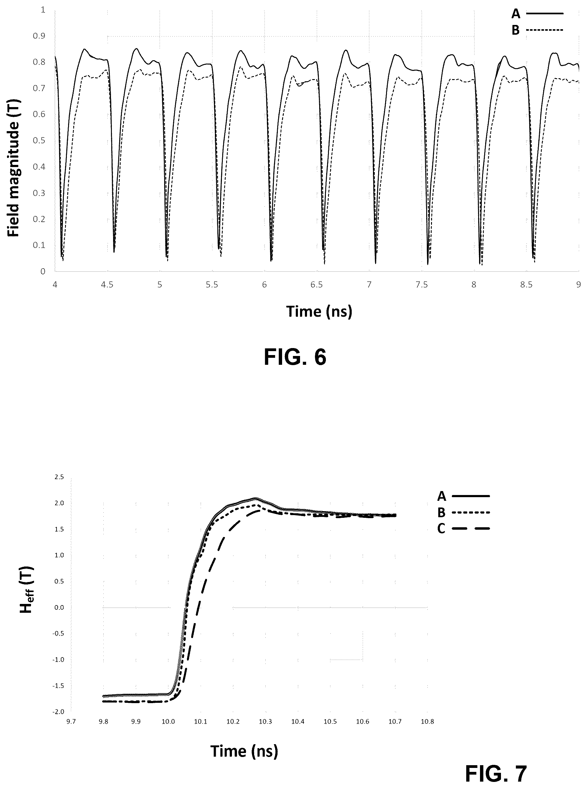 Patent US12367896 Figure 6 – Magnetic recording head writer having an auxiliary magnetomotive force coil