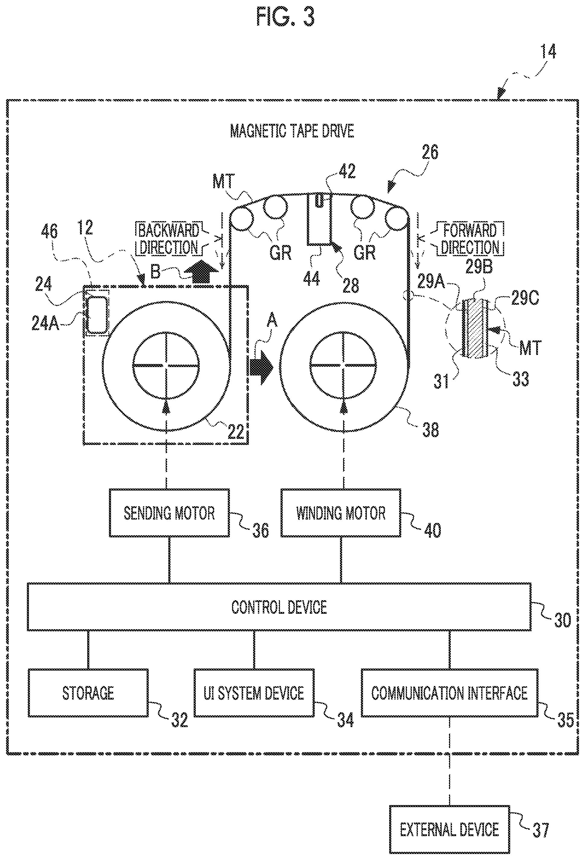 Patent US12367897 Figure 3 – Servo pattern recording device, magnetic tape, magnetic tape cartridge, magnetic tape drive, magnetic tape system, detection device, servo pattern recording method, and manufacturing method of magnetic tape