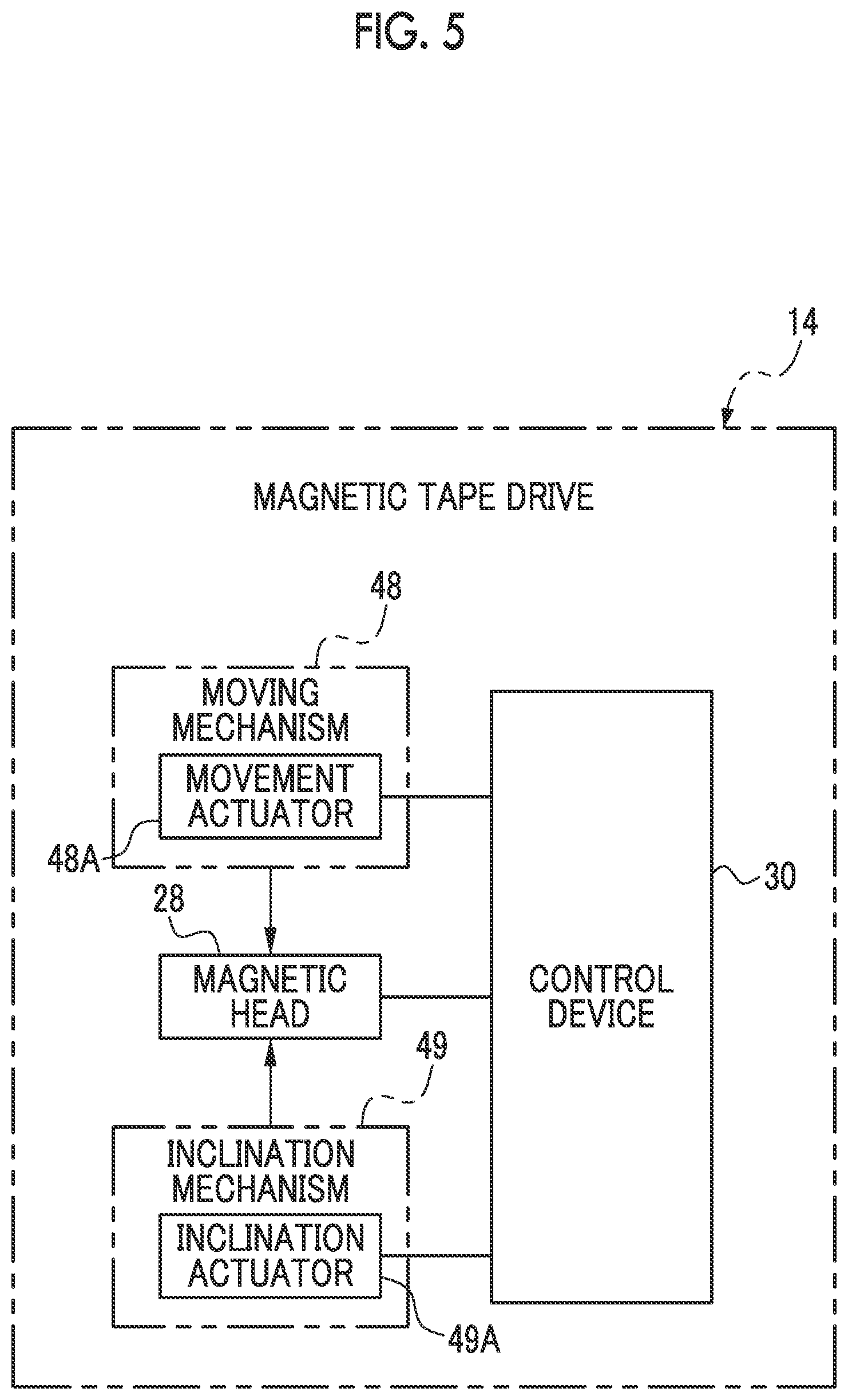 Patent US12367897 Figure 5 – Servo pattern recording device, magnetic tape, magnetic tape cartridge, magnetic tape drive, magnetic tape system, detection device, servo pattern recording method, and manufacturing method of magnetic tape