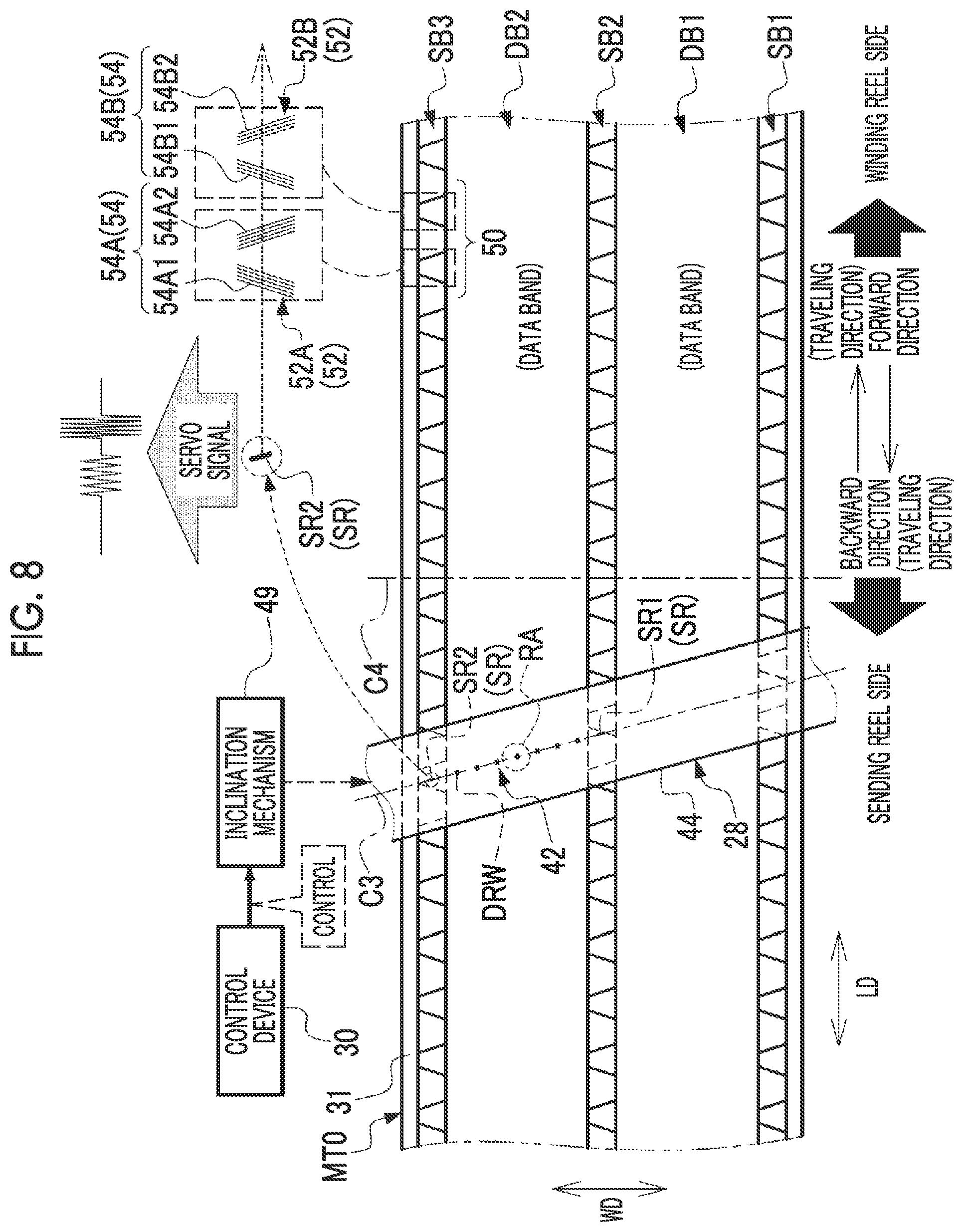 Patent US12367897 Figure 8 – Servo pattern recording device, magnetic tape, magnetic tape cartridge, magnetic tape drive, magnetic tape system, detection device, servo pattern recording method, and manufacturing method of magnetic tape