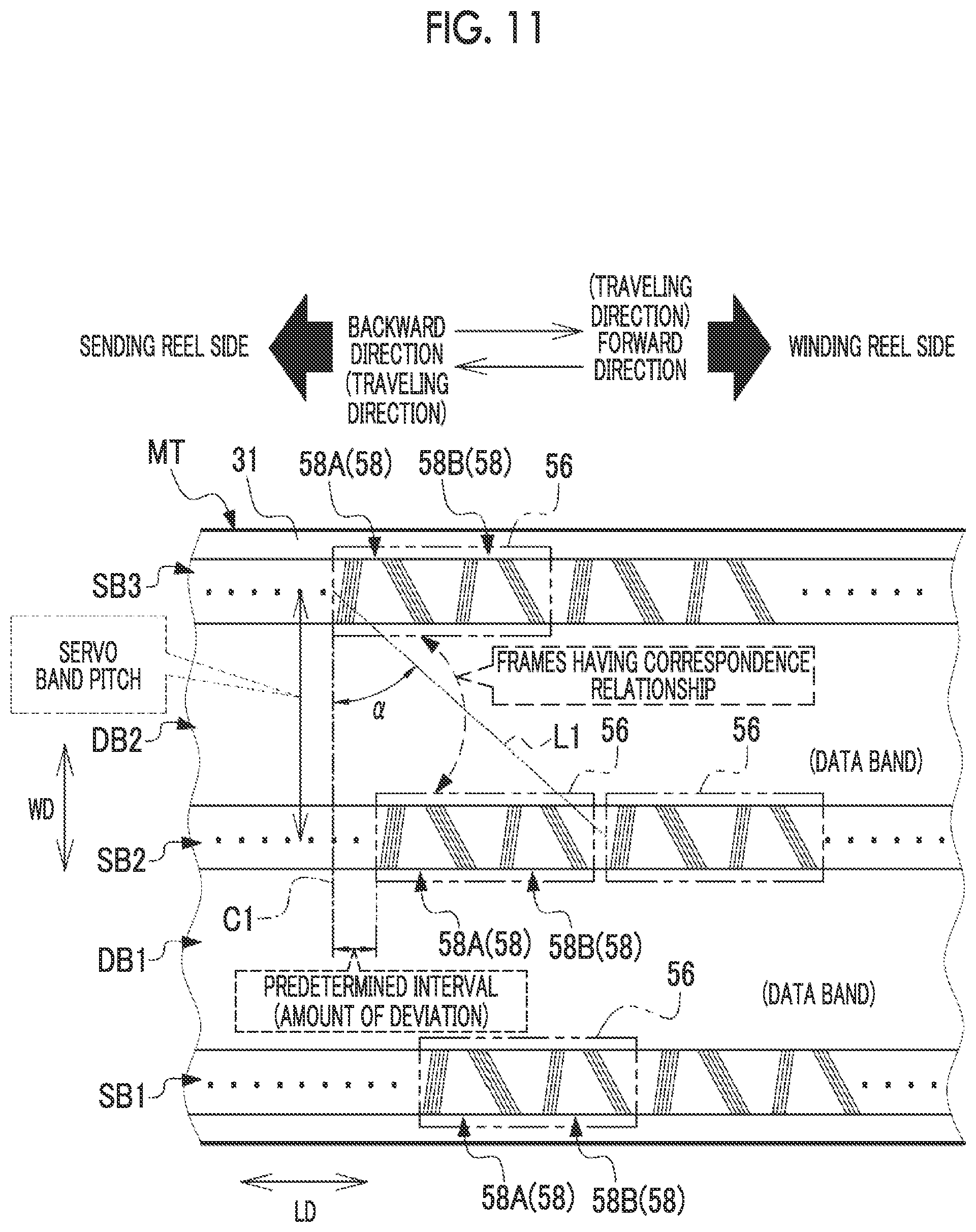 Patent US12367897 Figure 11 – Servo pattern recording device, magnetic tape, magnetic tape cartridge, magnetic tape drive, magnetic tape system, detection device, servo pattern recording method, and manufacturing method of magnetic tape