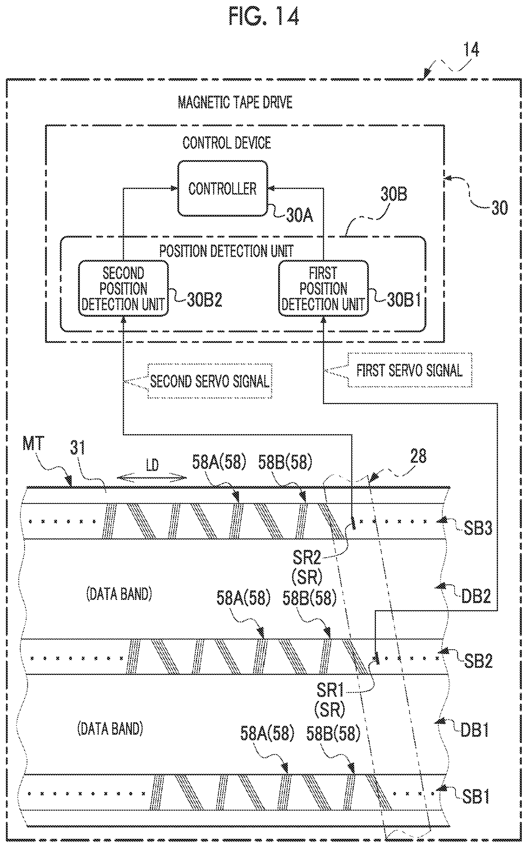 Patent US12367897 Figure 14 – Servo pattern recording device, magnetic tape, magnetic tape cartridge, magnetic tape drive, magnetic tape system, detection device, servo pattern recording method, and manufacturing method of magnetic tape