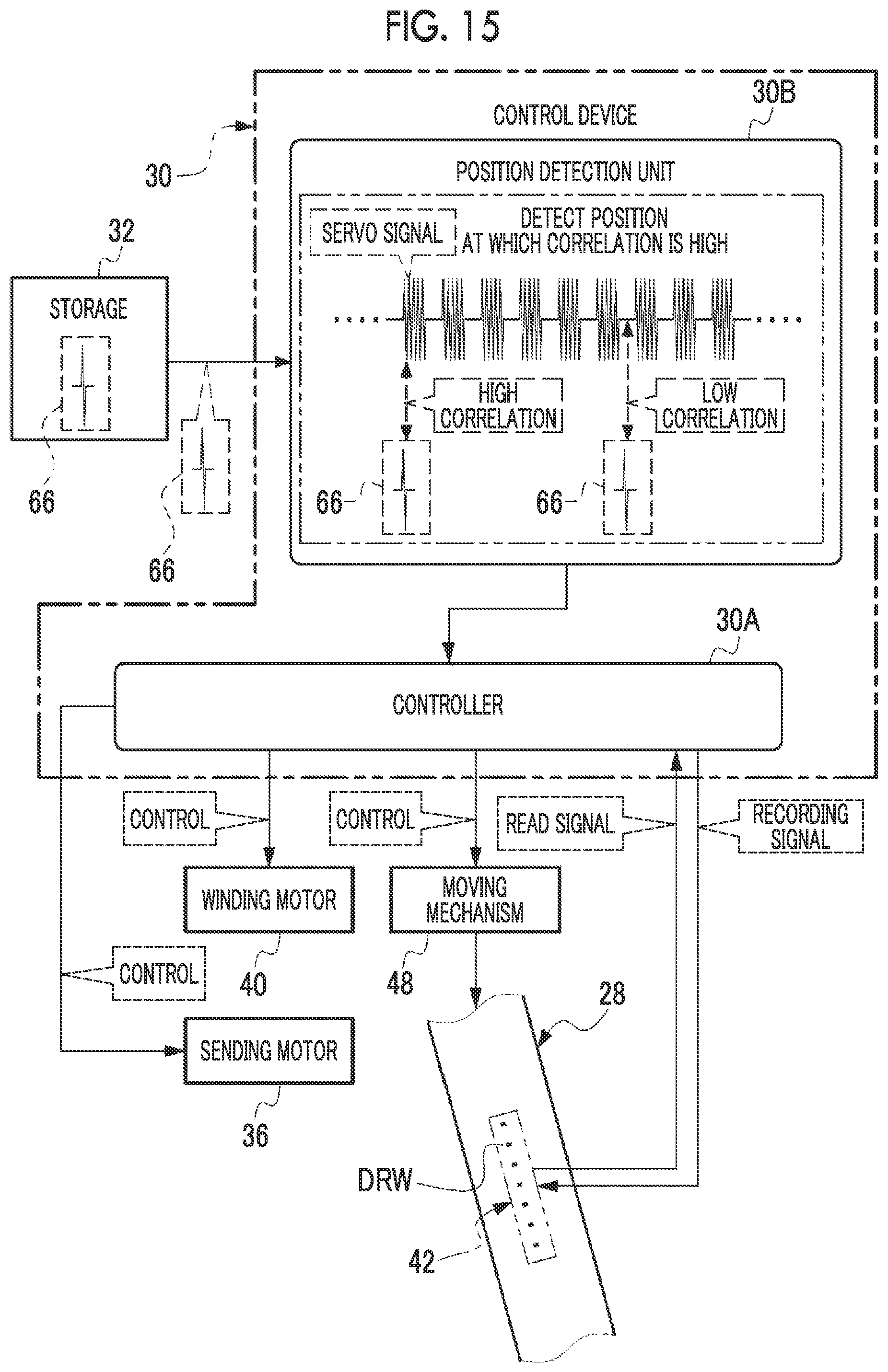 Patent US12367897 Figure 15 – Servo pattern recording device, magnetic tape, magnetic tape cartridge, magnetic tape drive, magnetic tape system, detection device, servo pattern recording method, and manufacturing method of magnetic tape