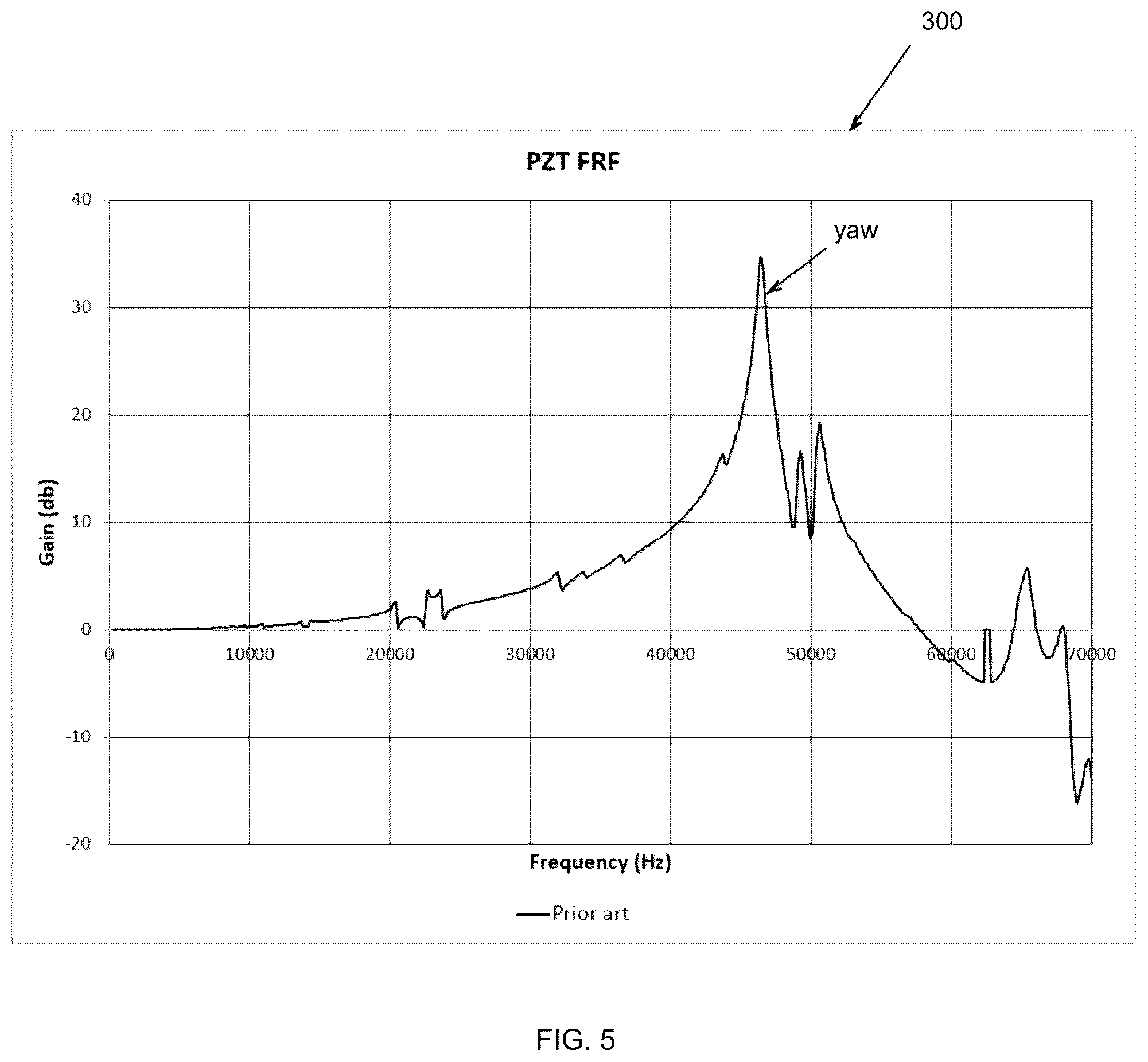 Patent US12367899 Figure 6 – Gimbal strut configuration for high yaw suspension design
