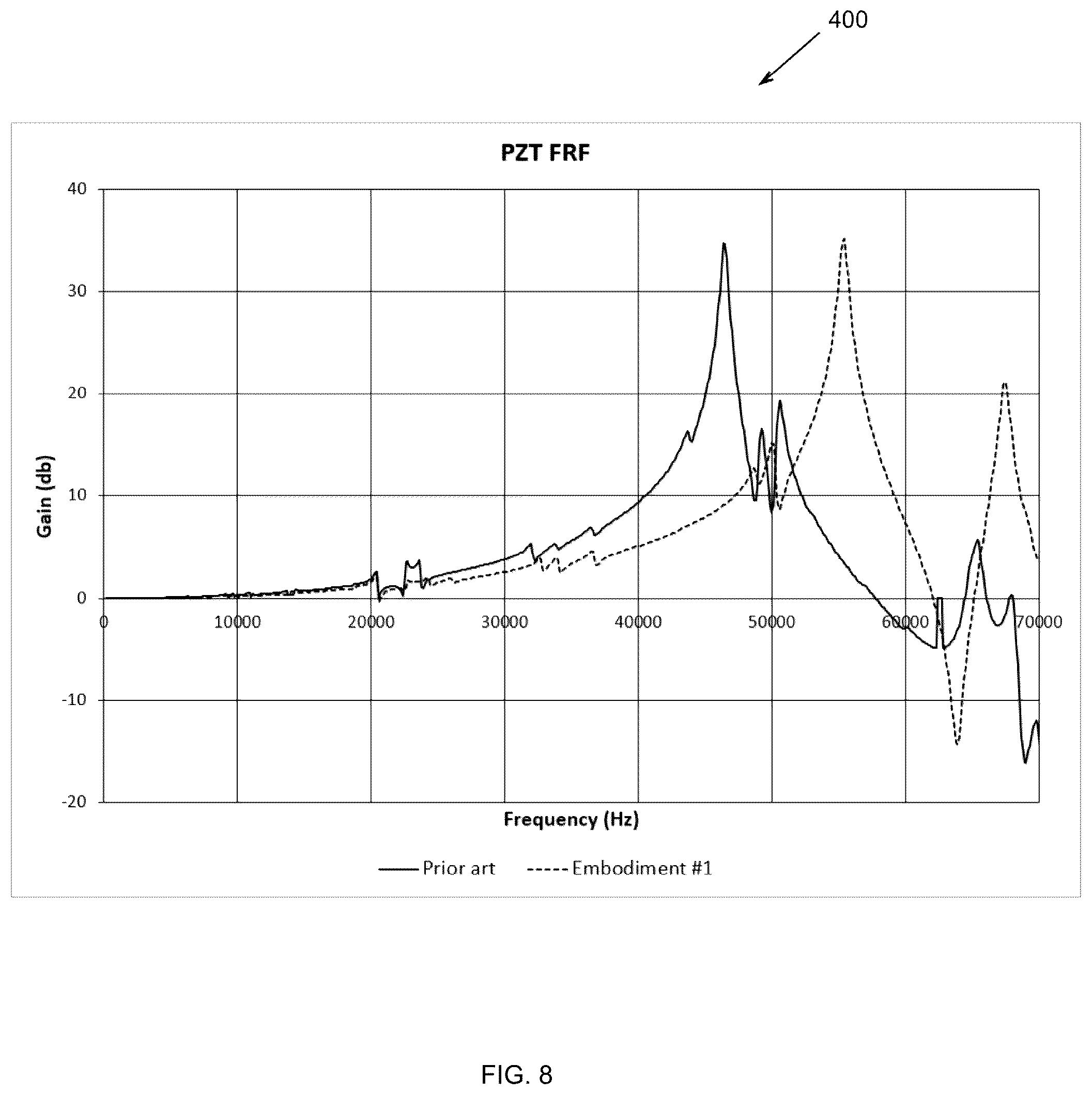 Patent US12367899 Figure 9 – Gimbal strut configuration for high yaw suspension design