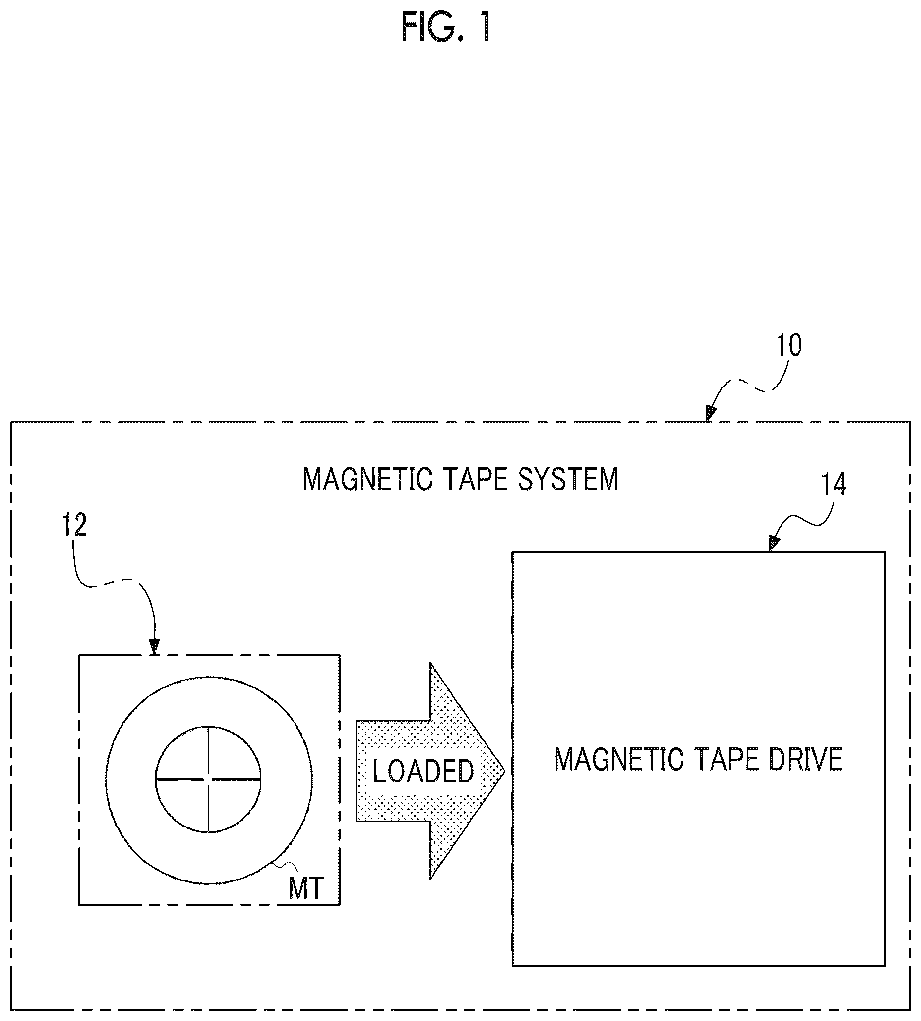 Patent US12367902 Figure 1 – Noncontact communication medium, magnetic tape cartridge, noncontact communication system, operation method of noncontact communication medium, and program