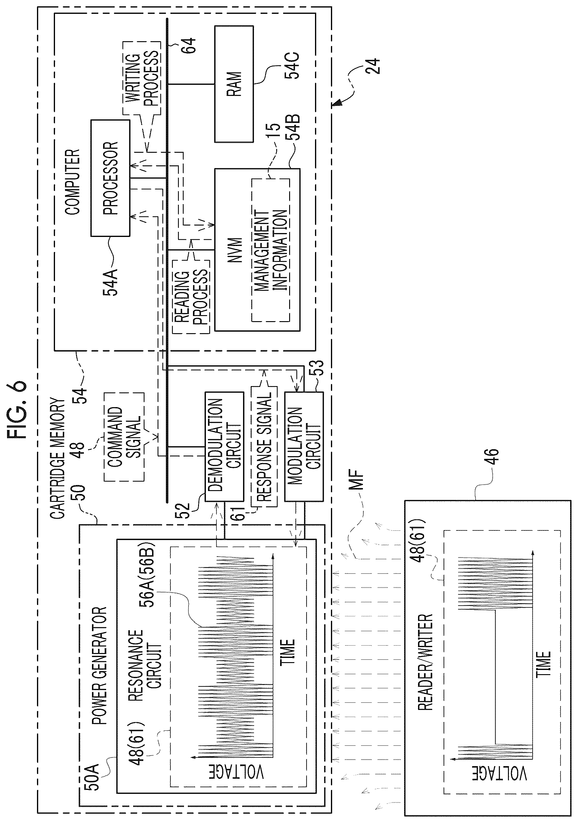 Patent US12367902 Figure 6 – Noncontact communication medium, magnetic tape cartridge, noncontact communication system, operation method of noncontact communication medium, and program