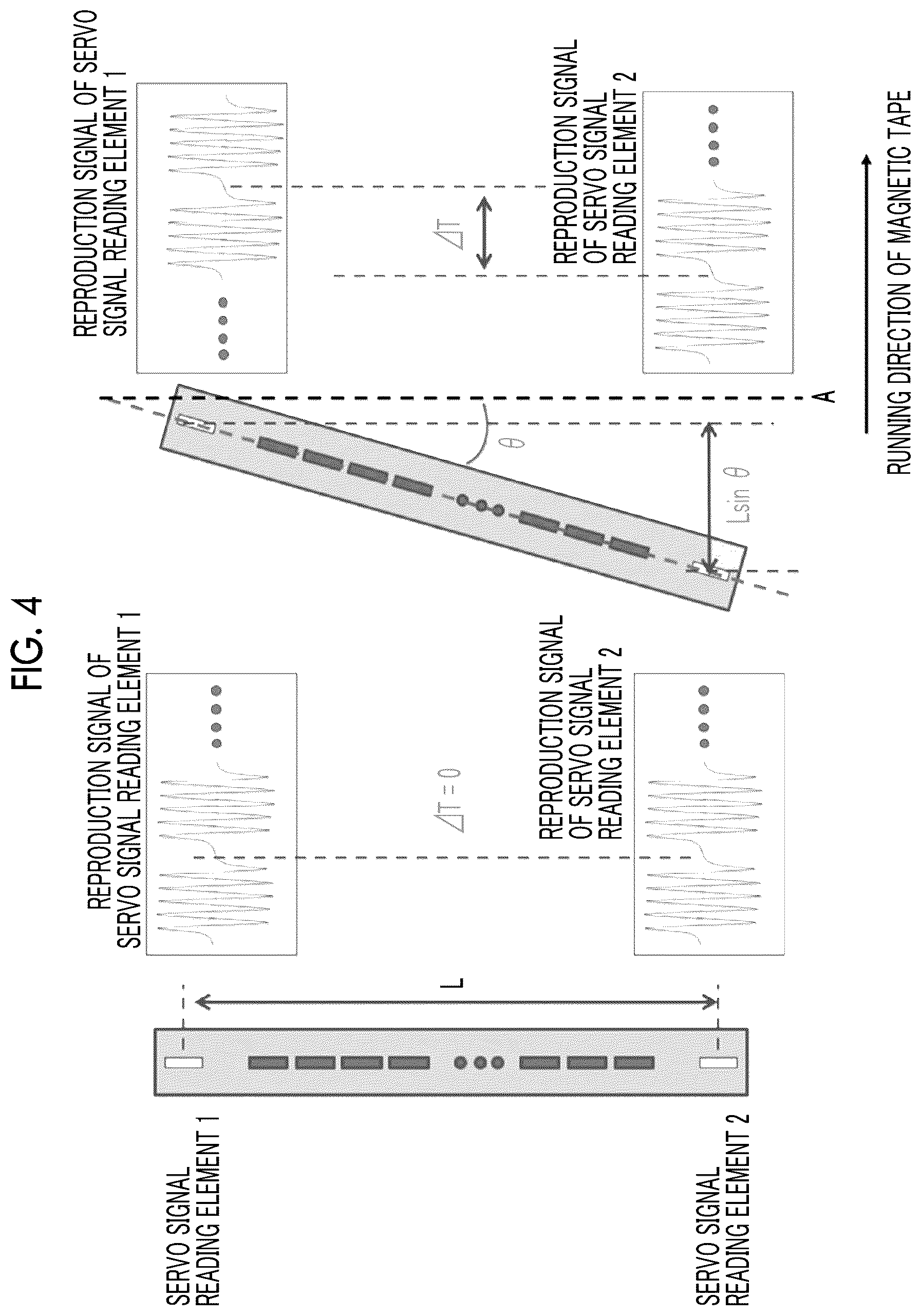 Patent US12367903 Figure 4 – Magnetic tape apparatus