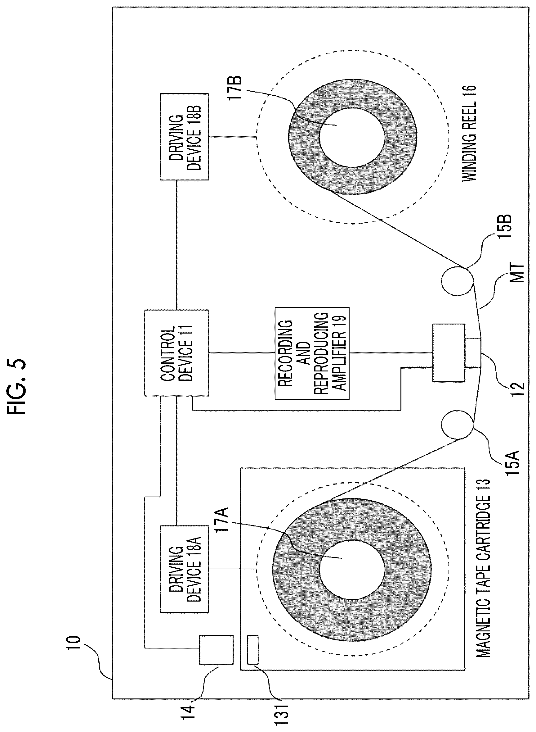 Patent US12367903 Figure 5 – Magnetic tape apparatus