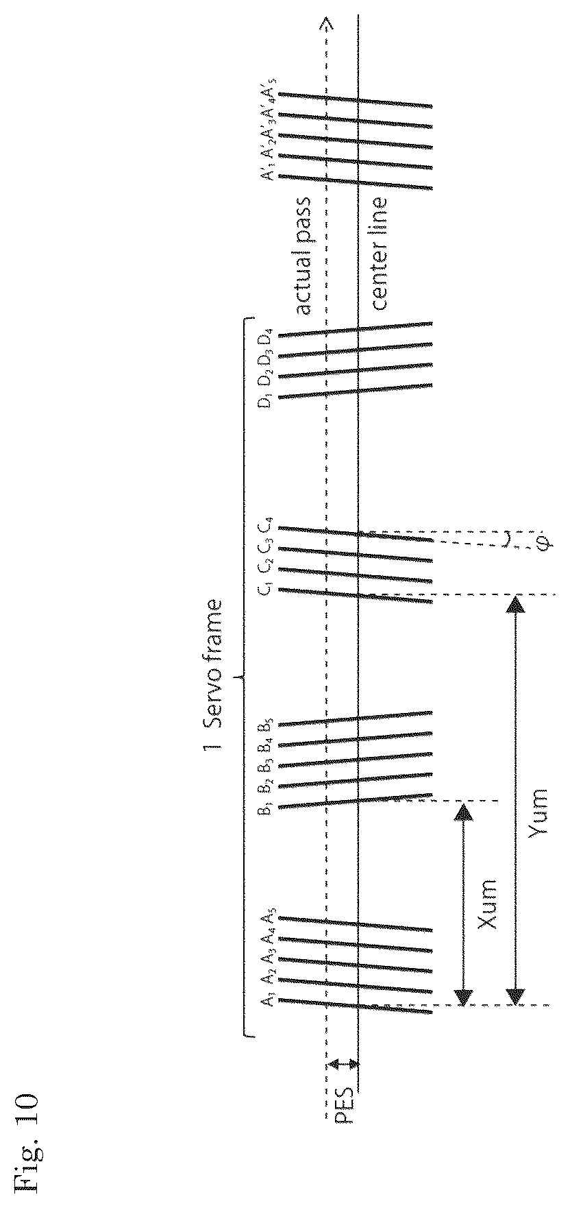 Patent US12367904 Figure 8 – Magnetic recording medium