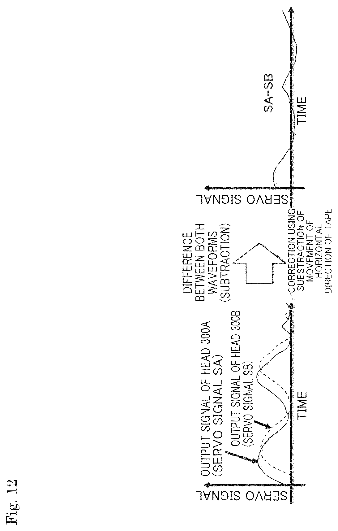 Patent US12367904 Figure 10 – Magnetic recording medium