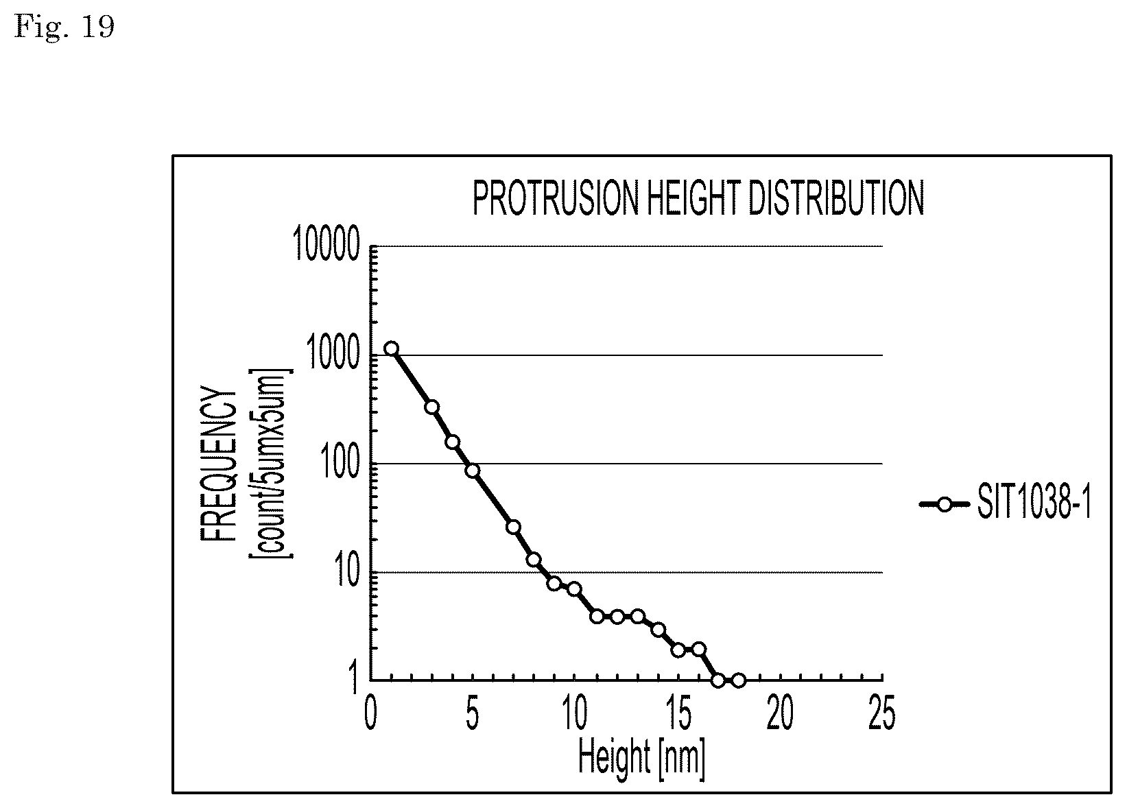 Patent US12367904 Figure 16 – Magnetic recording medium