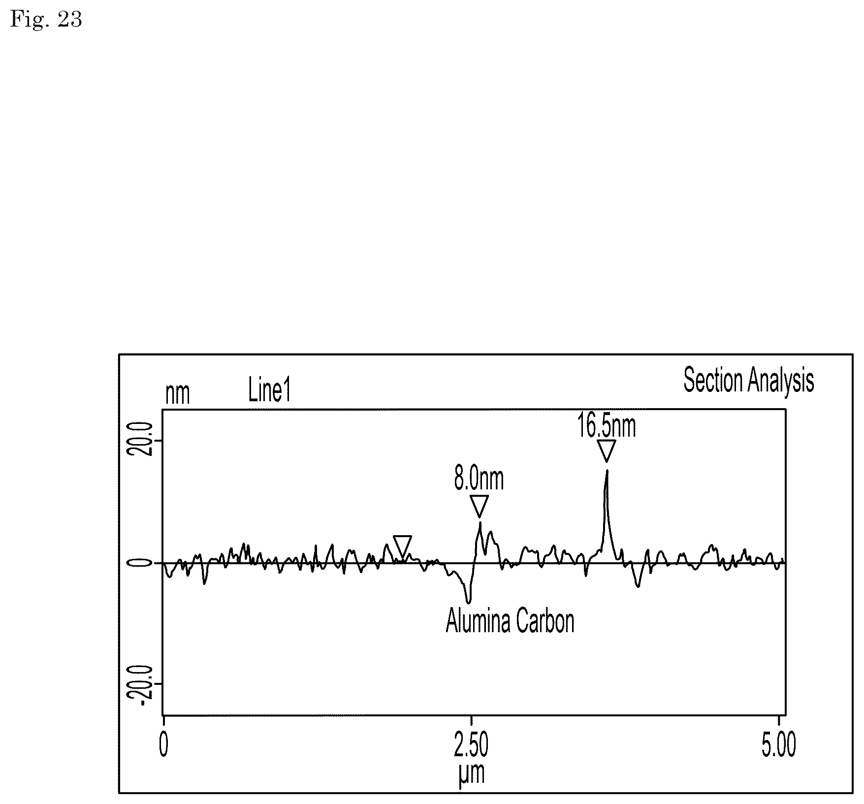 Patent US12367904 Figure 20 – Magnetic recording medium