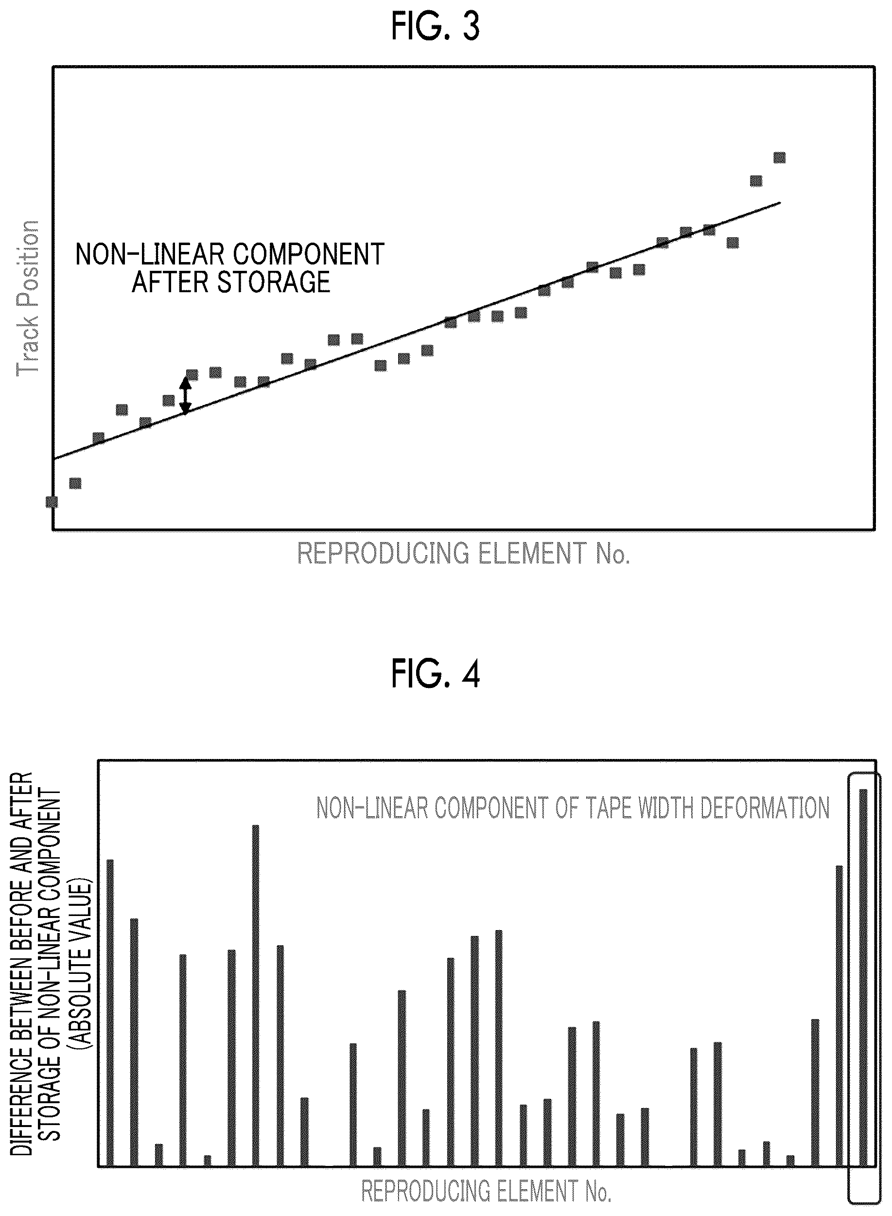 Patent US12367905 Figure 2 – Magnetic tape, magnetic tape cartridge, and magnetic tape apparatus