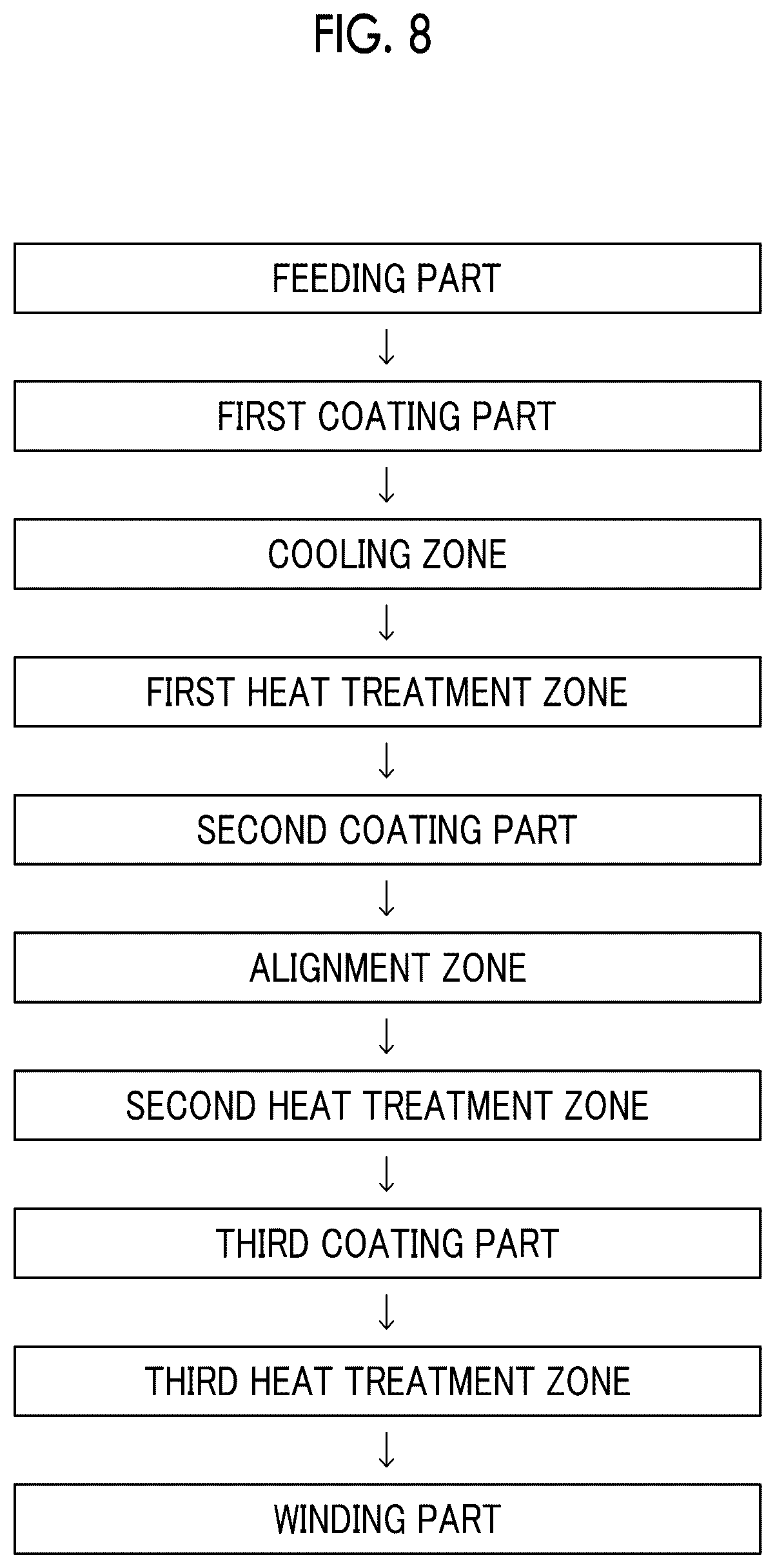 Patent US12367905 Figure 6 – Magnetic tape, magnetic tape cartridge, and magnetic tape apparatus