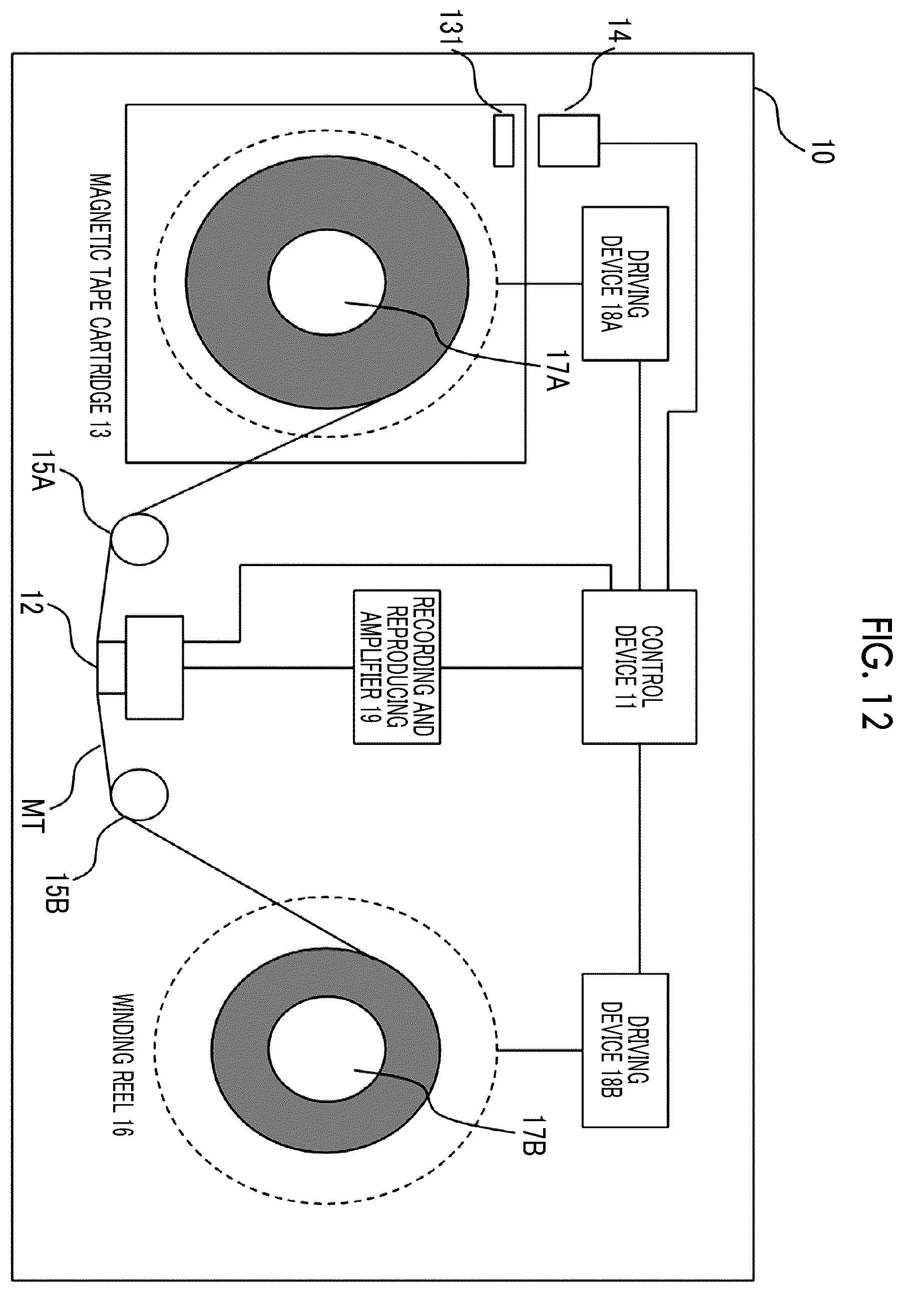 Patent US12367905 Figure 9 – Magnetic tape, magnetic tape cartridge, and magnetic tape apparatus