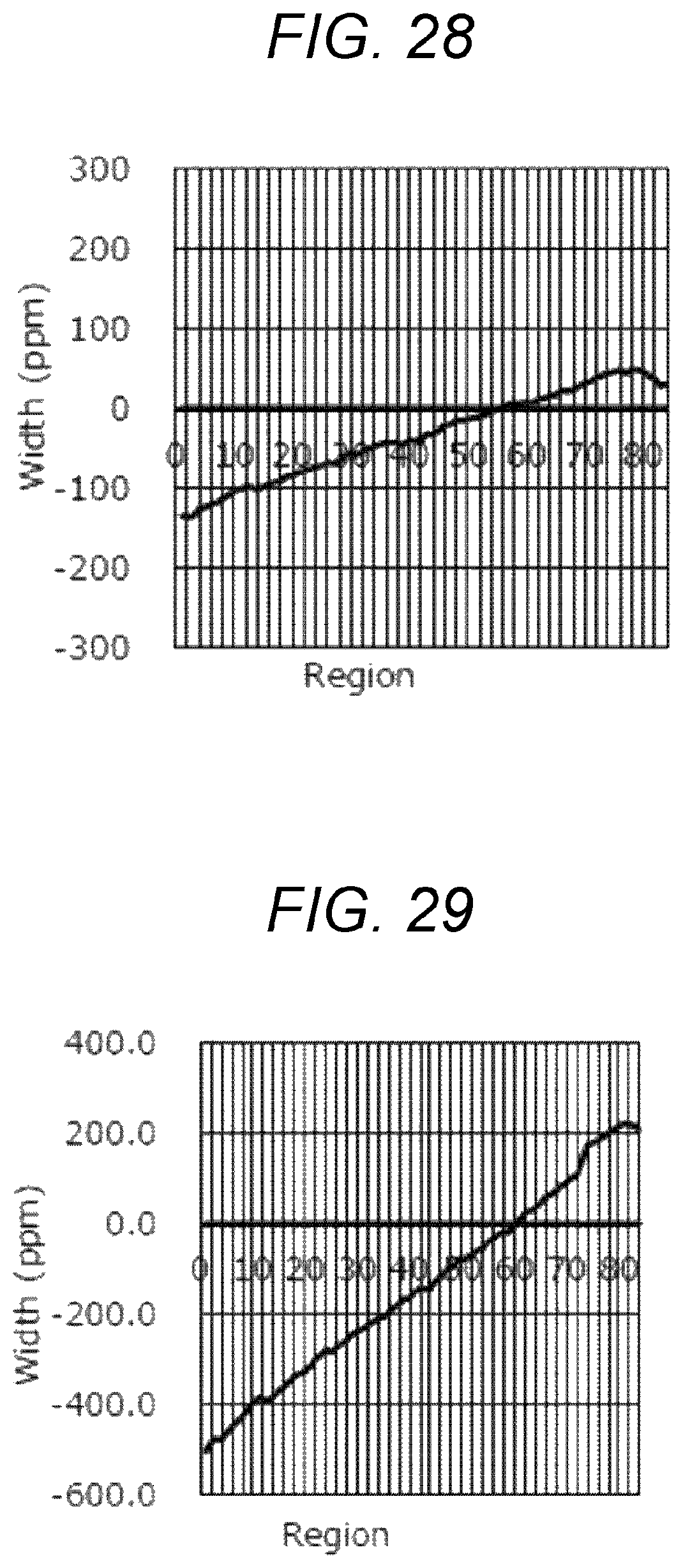 Patent US12367906 Figure 20 – Magnetic recording cartridge including magnetic recording medium having a variation in width