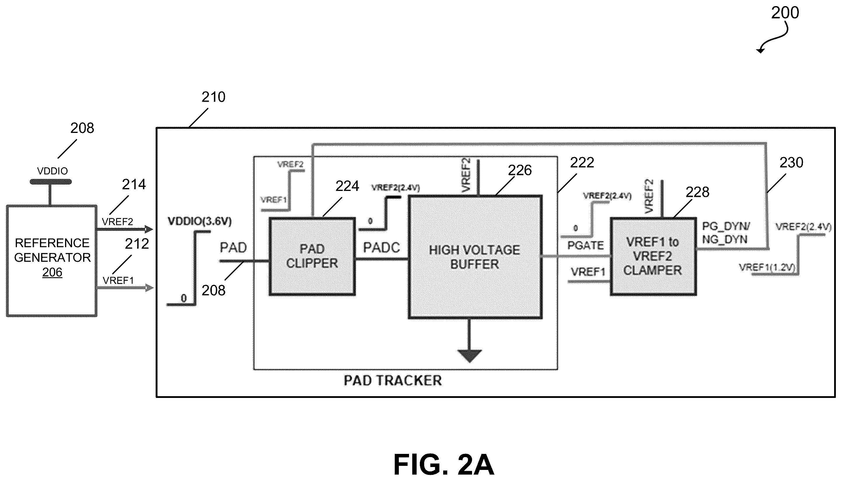 Patent US12367911 Figure 2 – Dynamic gate control signal supply voltage generation in electronic circuits