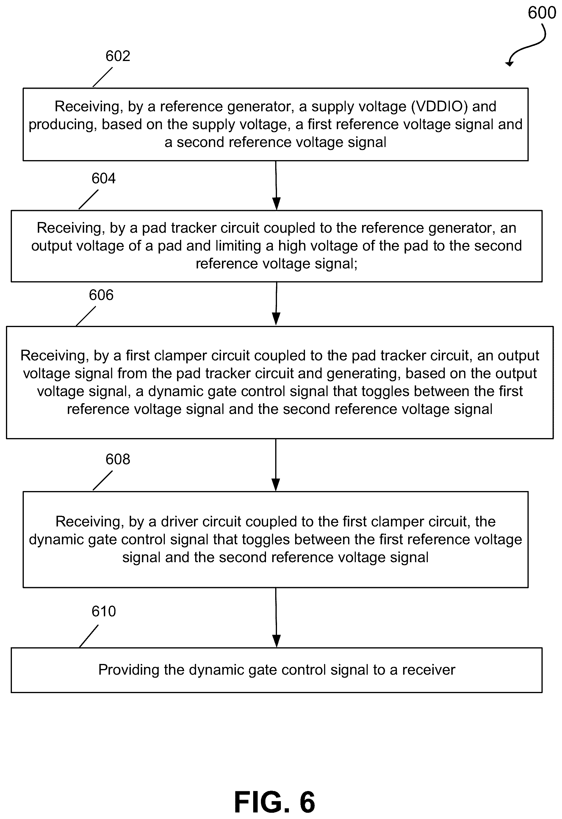 Patent US12367911 Figure 10 – Dynamic gate control signal supply voltage generation in electronic circuits
