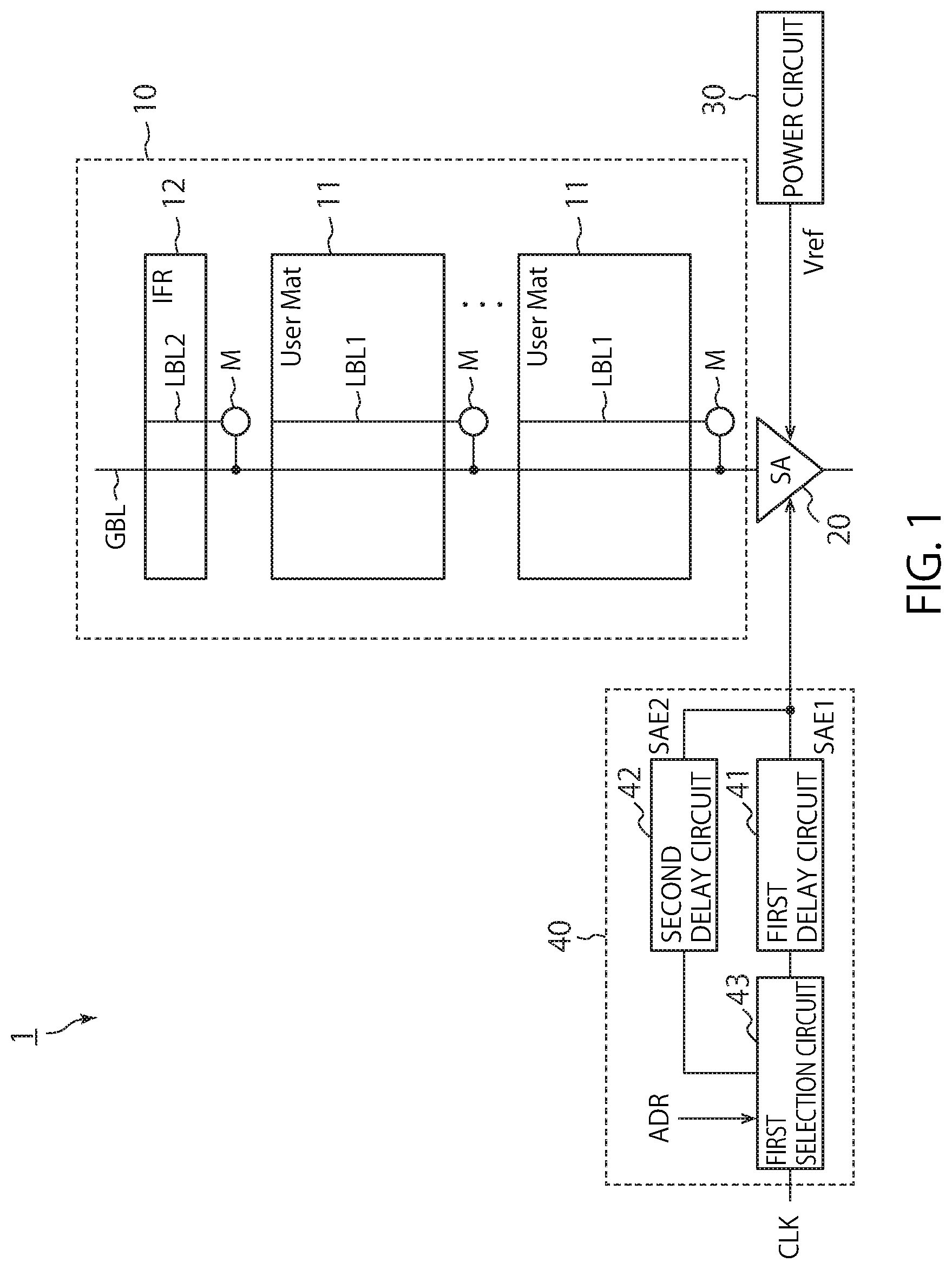 Patent US12367912 Figure 1 – Semiconductor storage device including sense amplifier that senses data from multiple memory circuits
