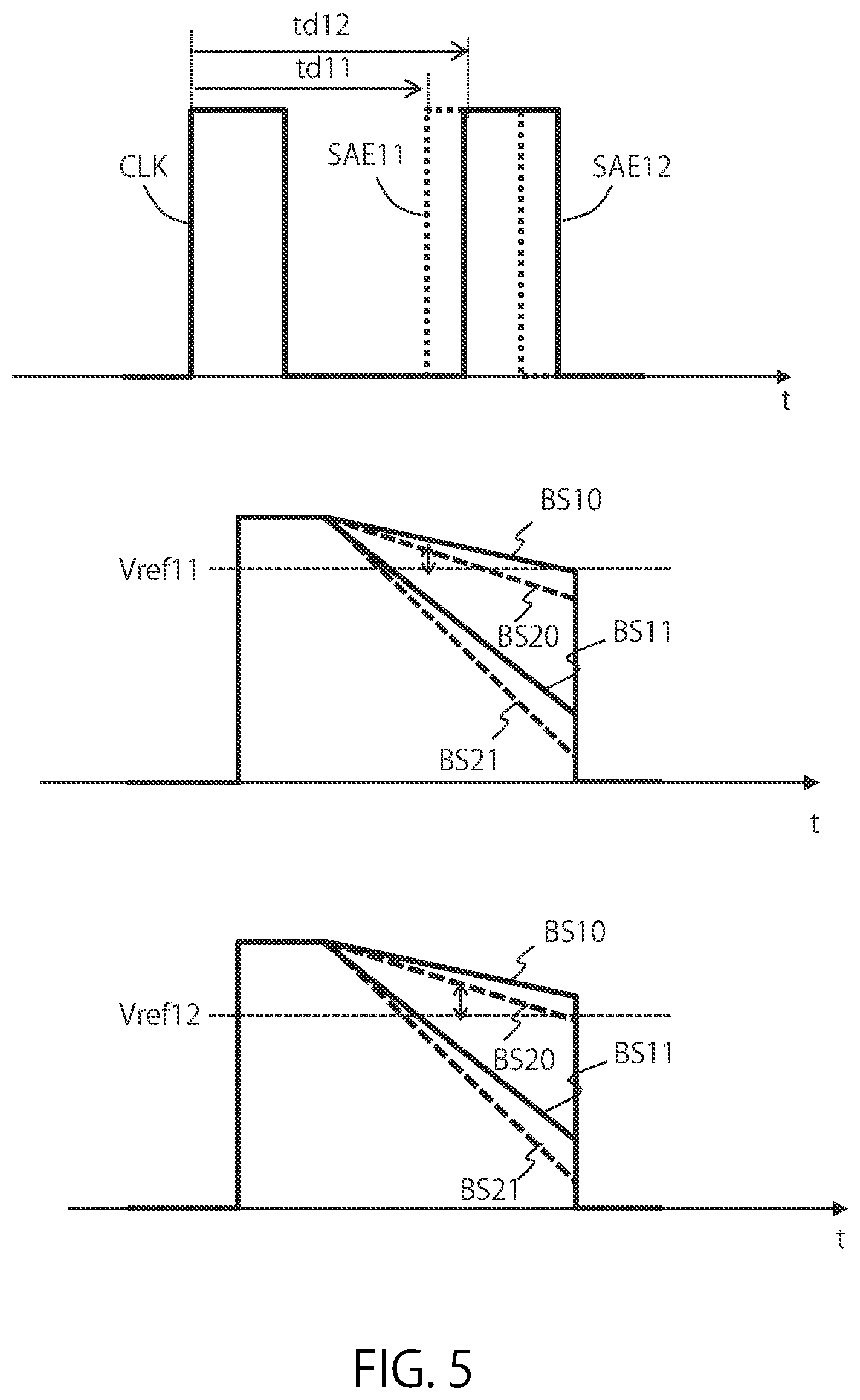 Patent US12367912 Figure 5 – Semiconductor storage device including sense amplifier that senses data from multiple memory circuits