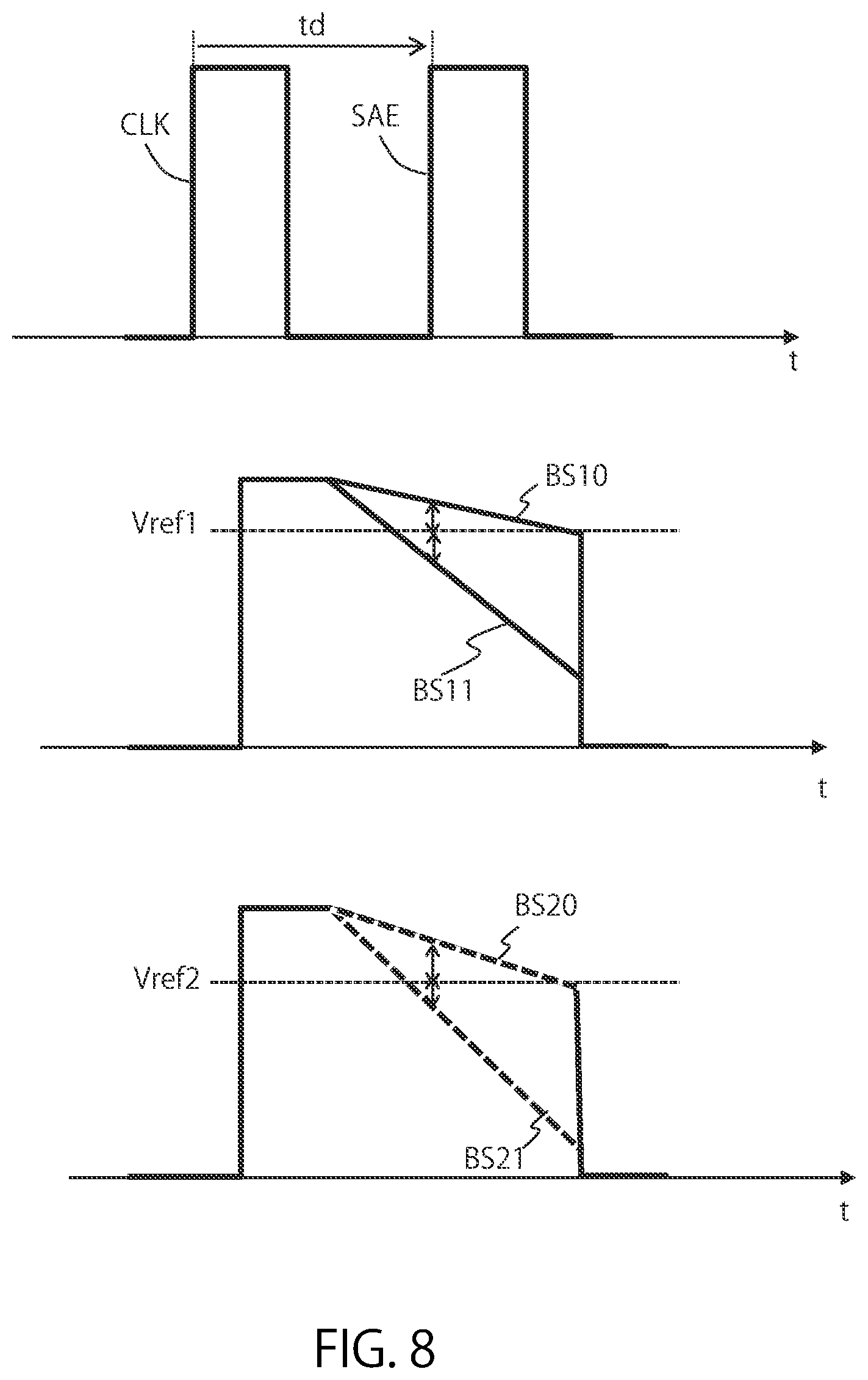 Patent US12367912 Figure 8 – Semiconductor storage device including sense amplifier that senses data from multiple memory circuits