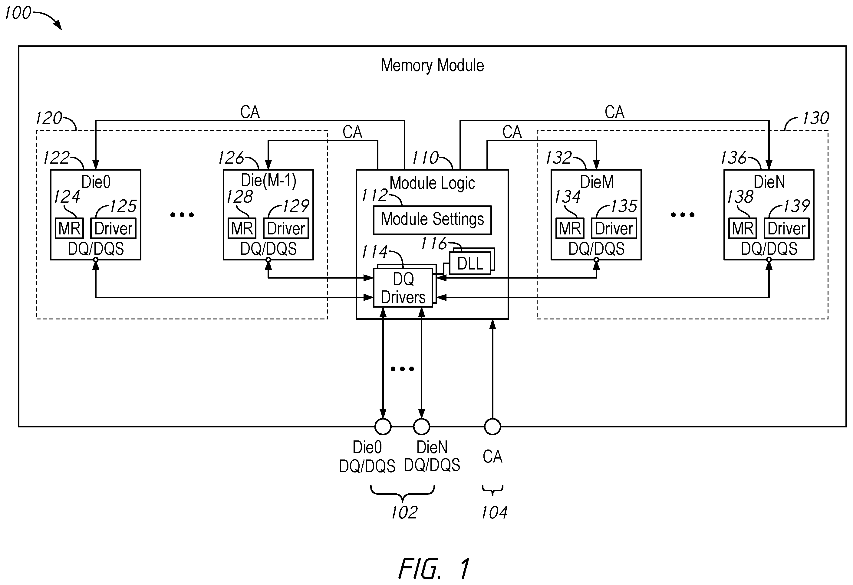 Patent US12367913 Figure 1 – Apparatuses, systems, and methods for memory module data drivers