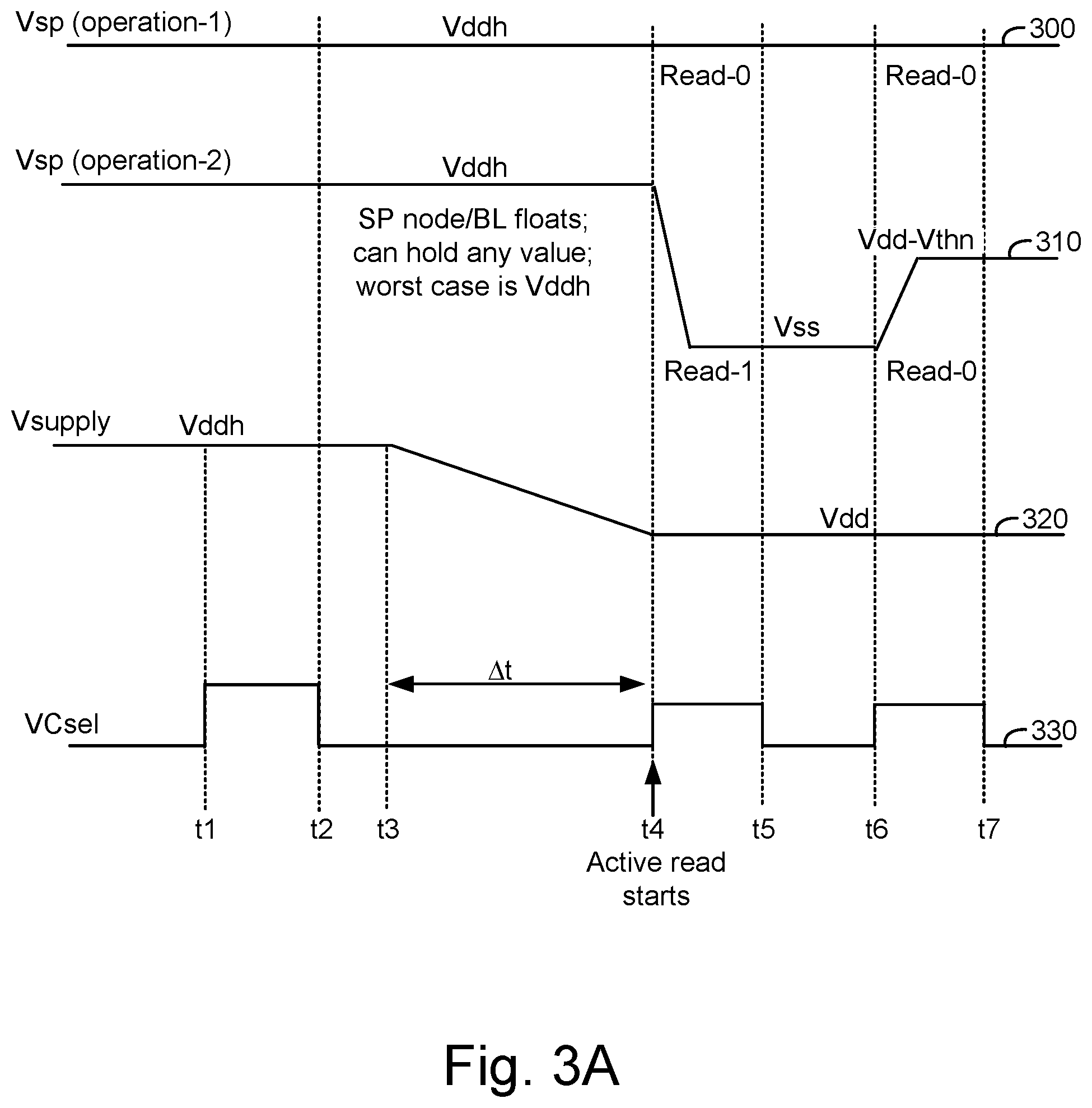 Patent US12367914 Figure 4 – Circuit topology for high performance memory with secondary pre-charge transistor