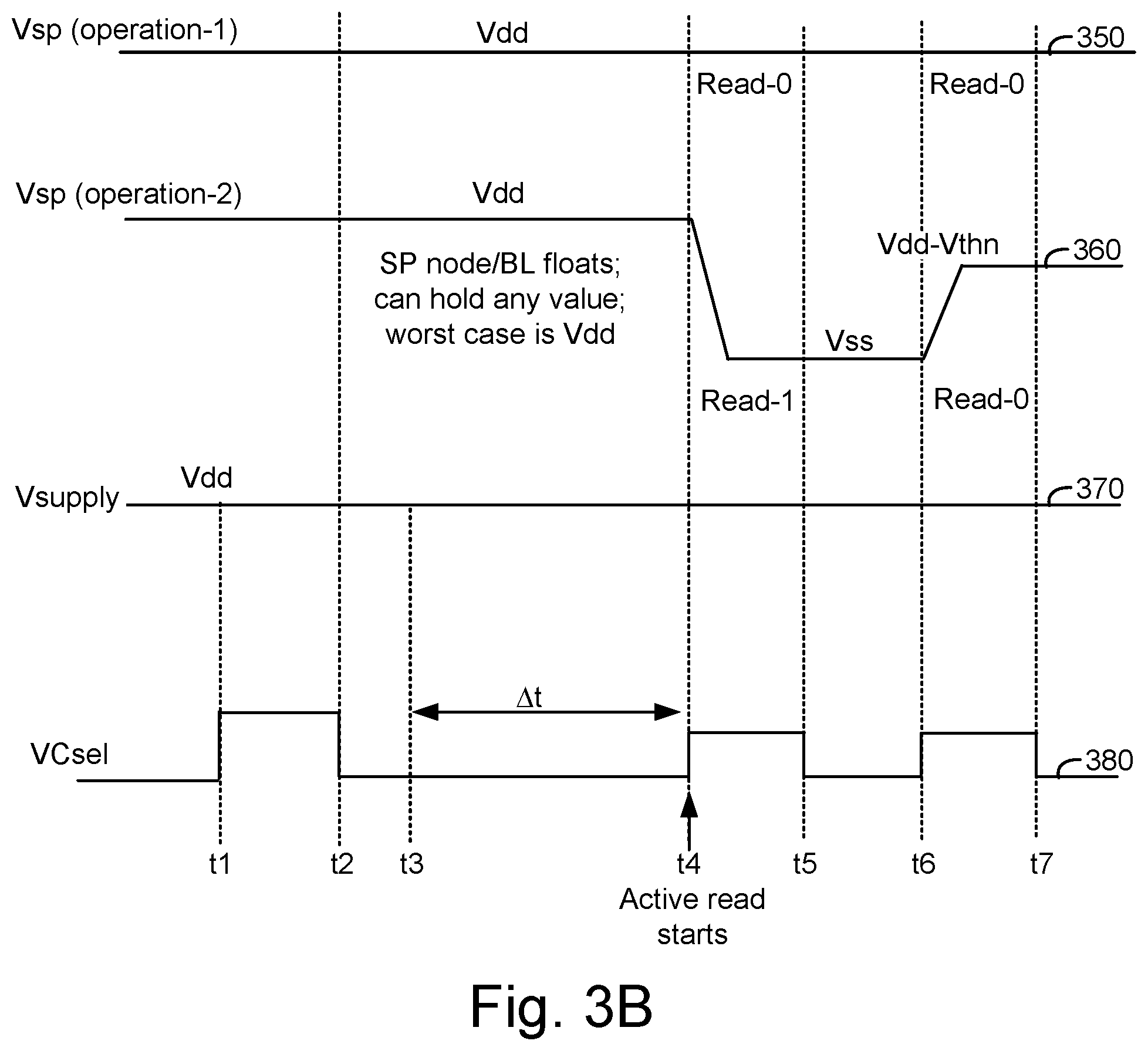 Patent US12367914 Figure 5 – Circuit topology for high performance memory with secondary pre-charge transistor