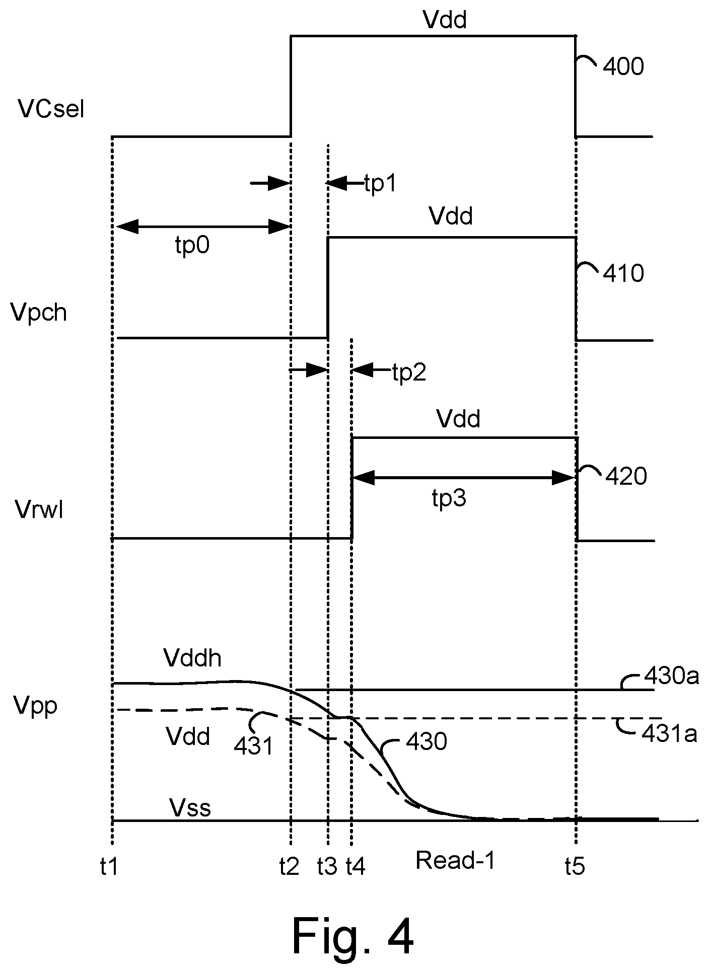 Patent US12367914 Figure 6 – Circuit topology for high performance memory with secondary pre-charge transistor