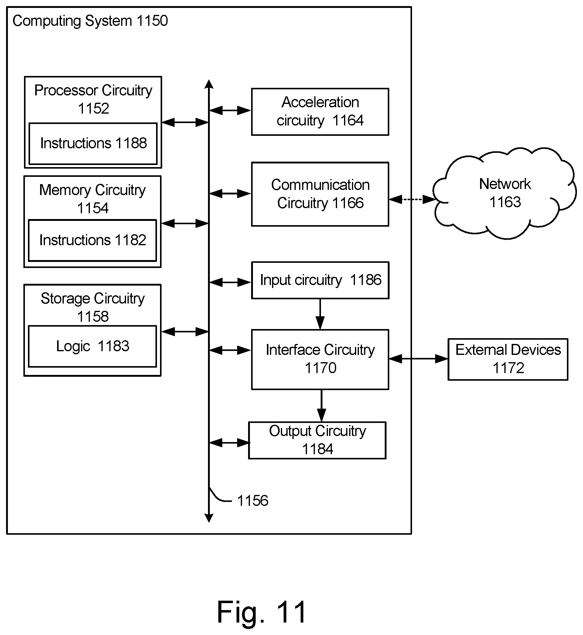 Patent US12367914 Figure 12 – Circuit topology for high performance memory with secondary pre-charge transistor