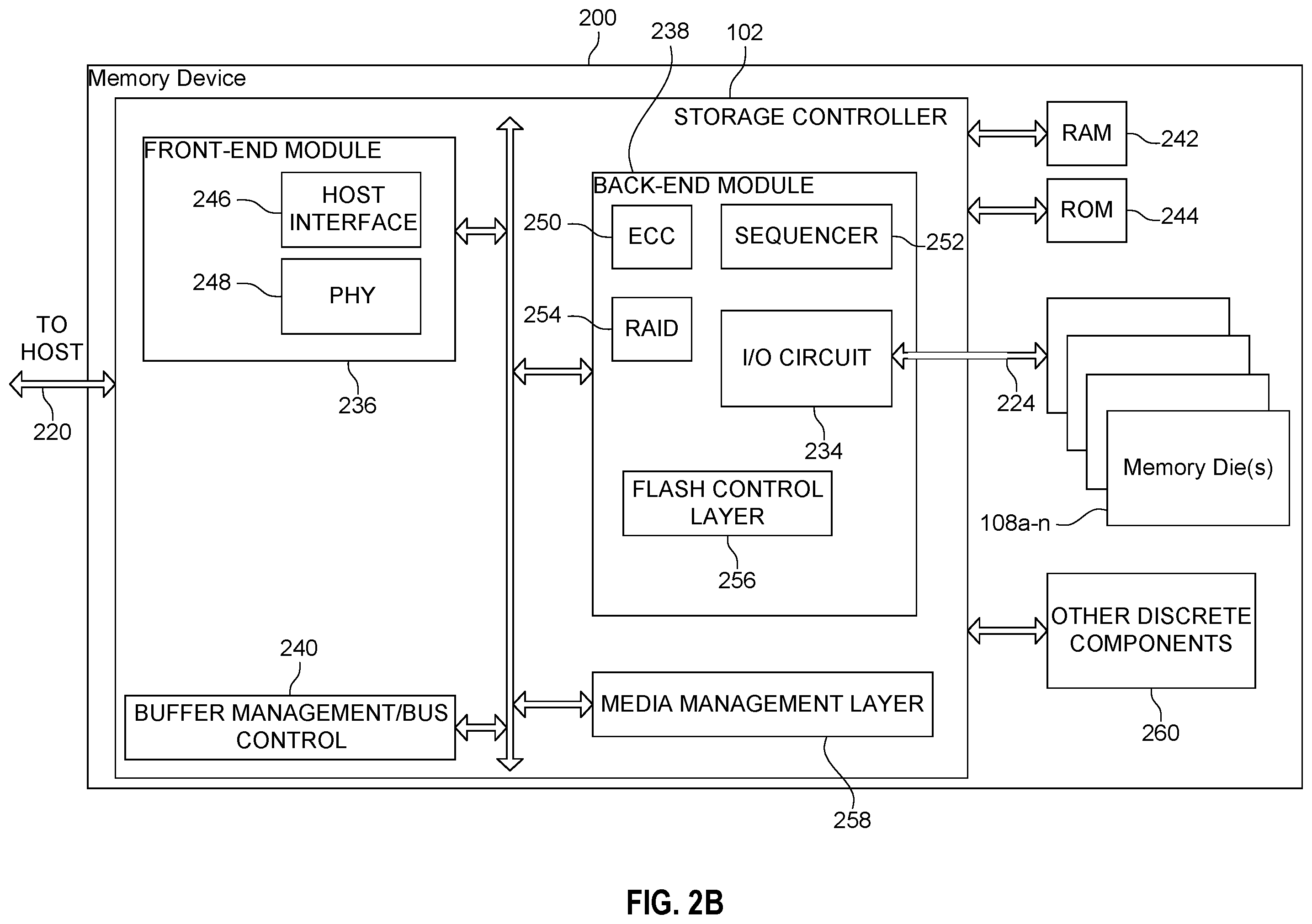 Patent US12367915 Figure 3 – Fast reference voltage training for I/O interface
