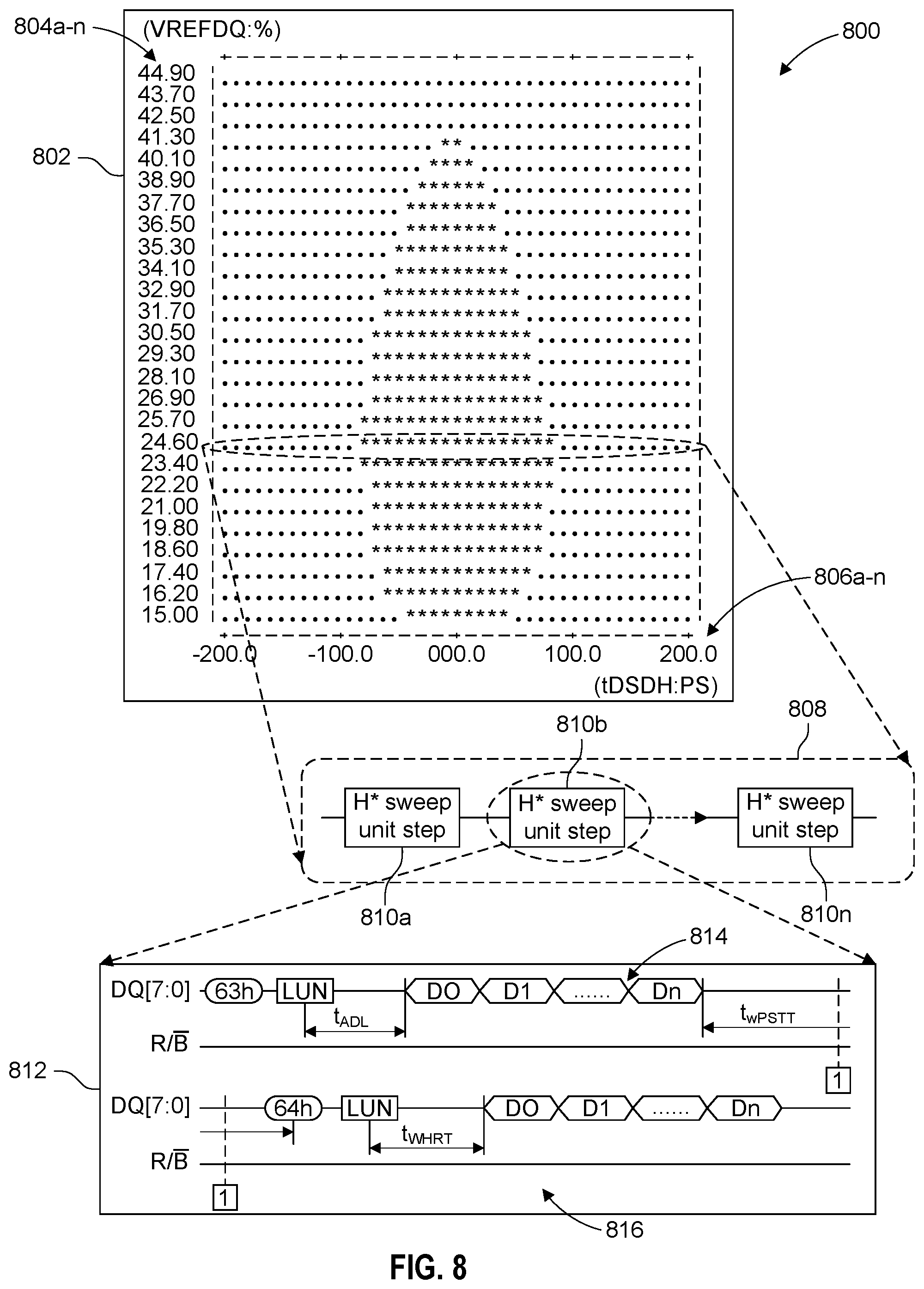 Patent US12367915 Figure 15 – Fast reference voltage training for I/O interface