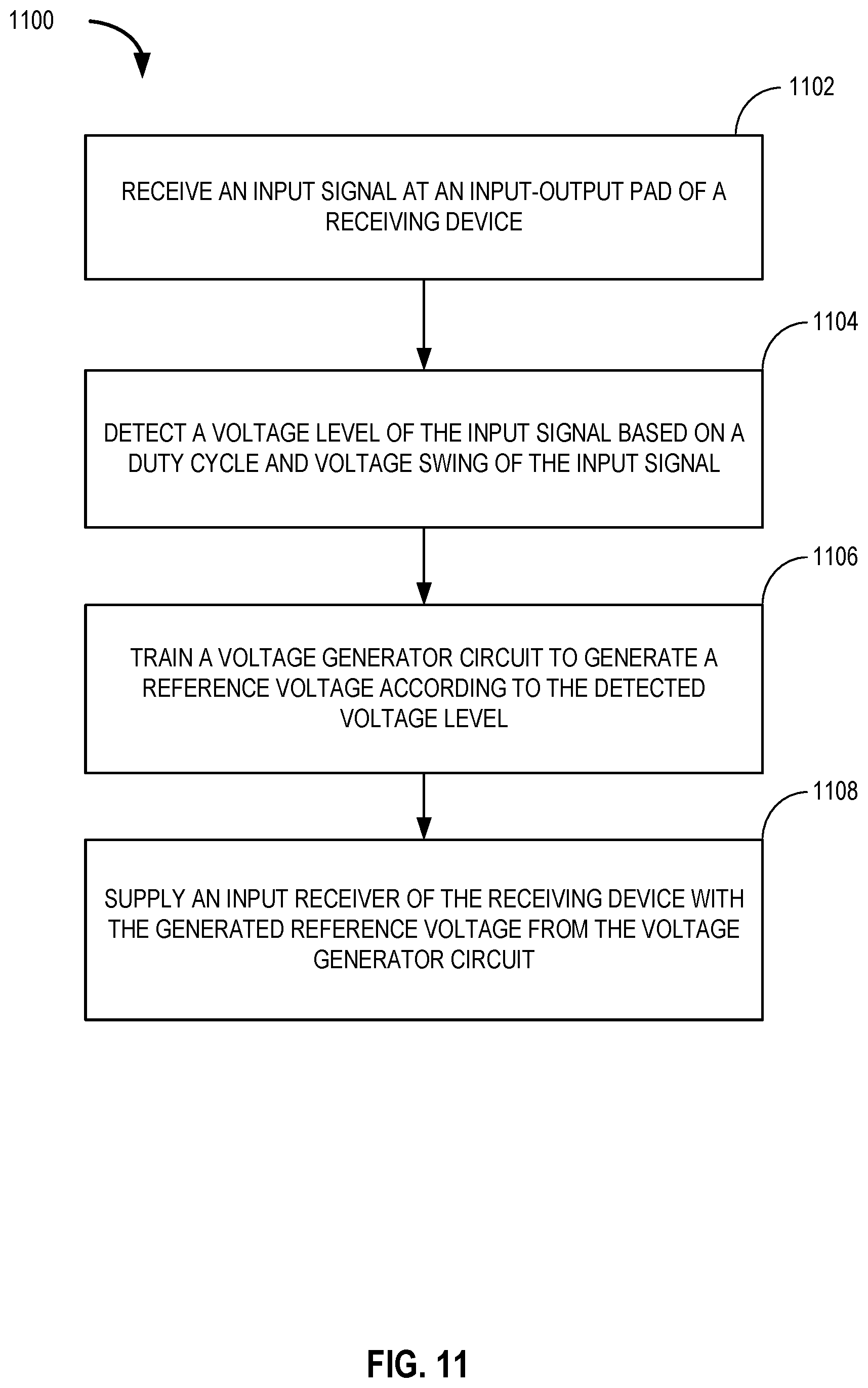 Patent US12367915 Figure 18 – Fast reference voltage training for I/O interface