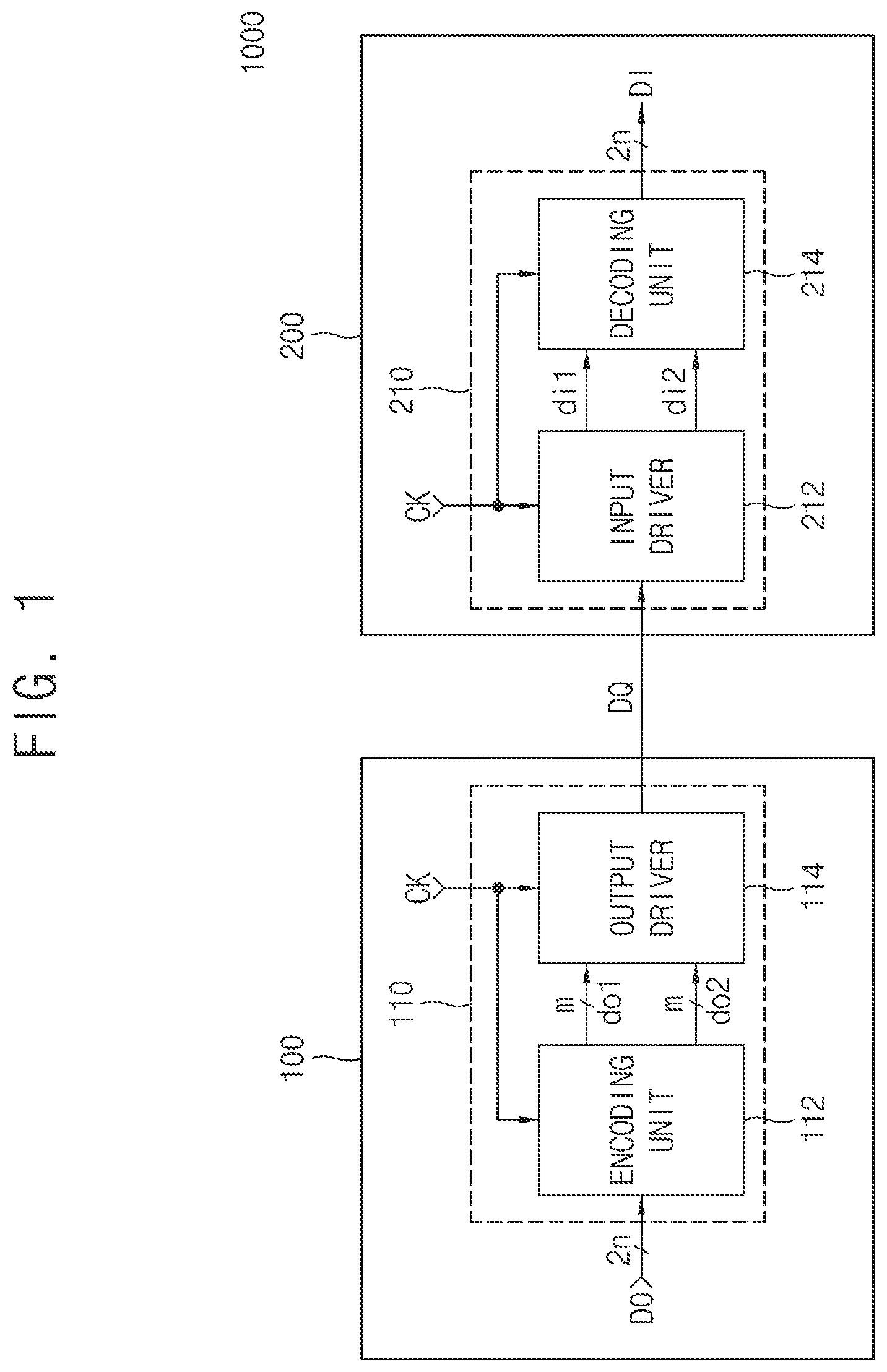 Patent US12367916 Figure 1 – Encoders, decoders, and semiconductor memory devices including the same