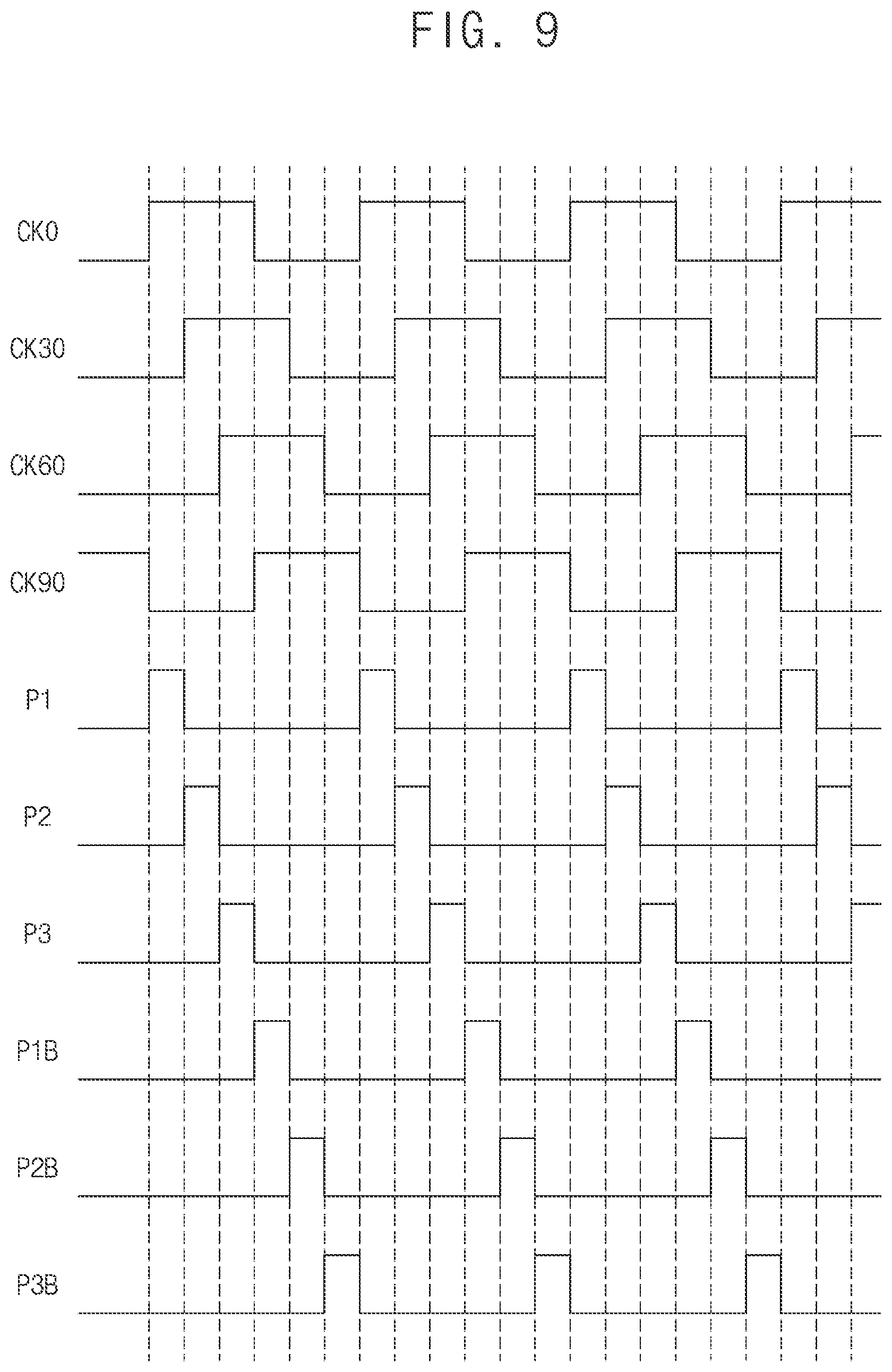 Patent US12367916 Figure 7 – Encoders, decoders, and semiconductor memory devices including the same
