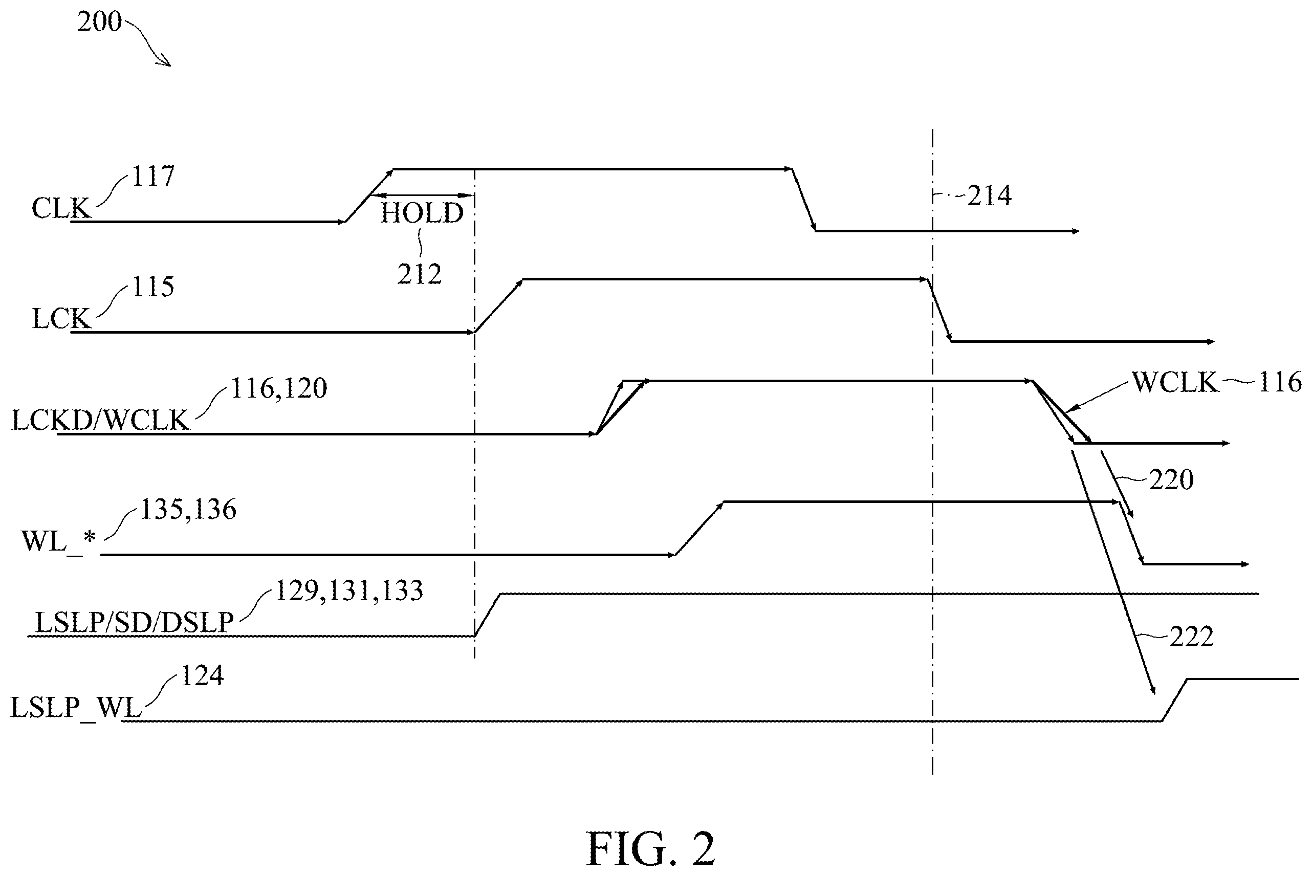 Patent US12367917 Figure 2 – Systems and methods for controlling power assertion in a memory device
