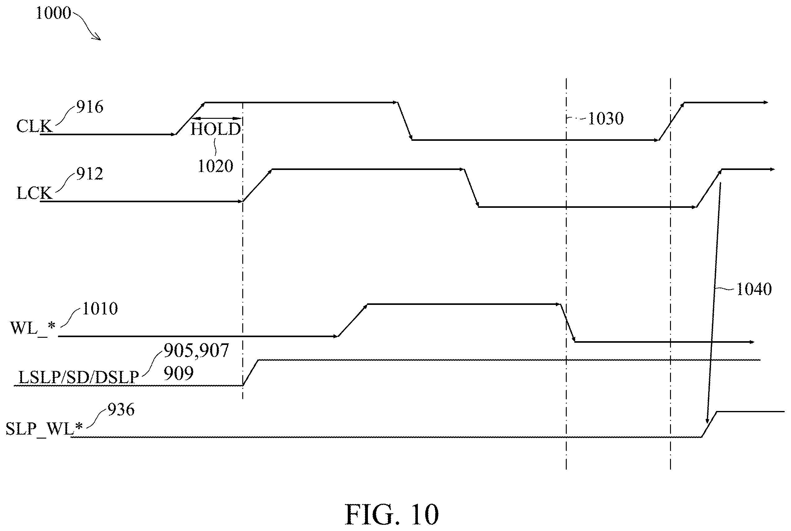 Patent US12367917 Figure 10 – Systems and methods for controlling power assertion in a memory device