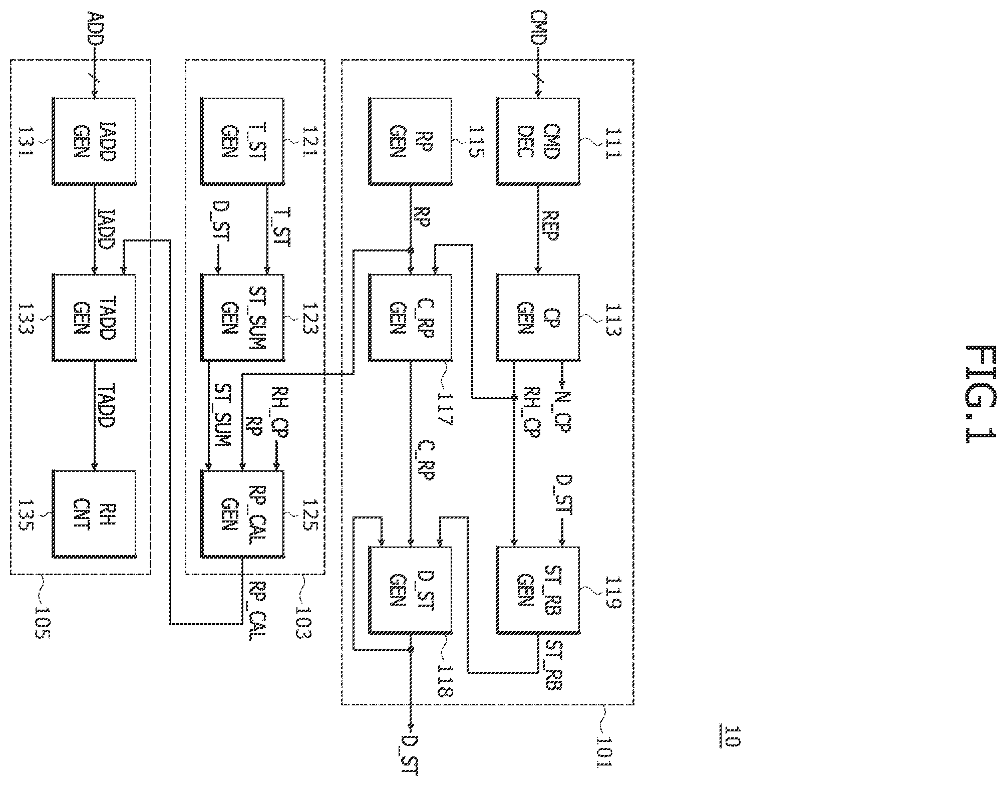 Patent US12367918 Figure 1 – Semiconductor device and semiconductor system related to row hammer refresh