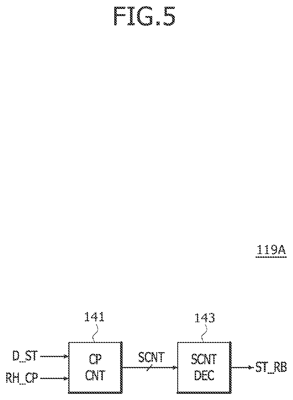 Patent US12367918 Figure 5 – Semiconductor device and semiconductor system related to row hammer refresh