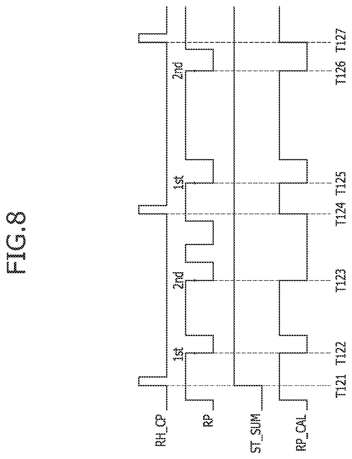 Patent US12367918 Figure 8 – Semiconductor device and semiconductor system related to row hammer refresh
