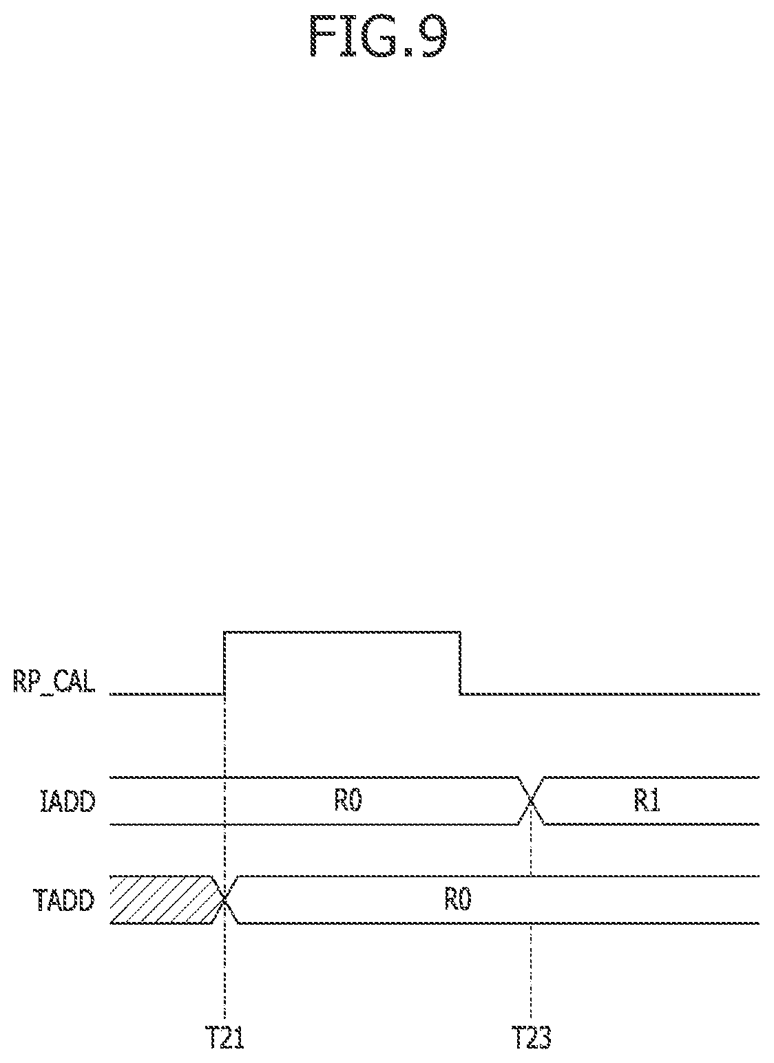 Patent US12367918 Figure 9 – Semiconductor device and semiconductor system related to row hammer refresh