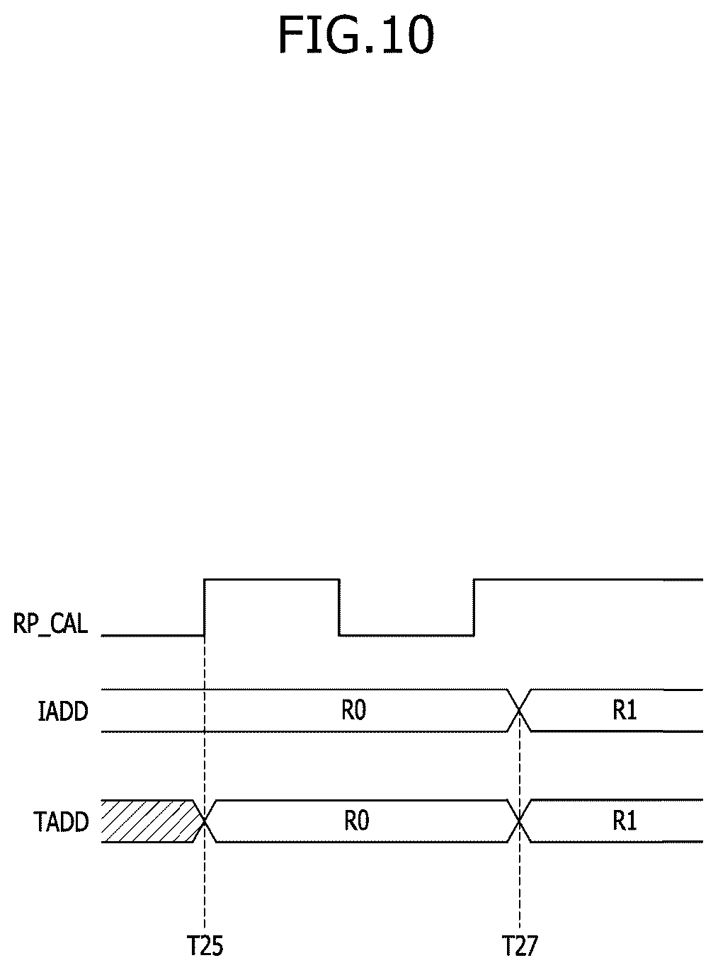 Patent US12367918 Figure 10 – Semiconductor device and semiconductor system related to row hammer refresh