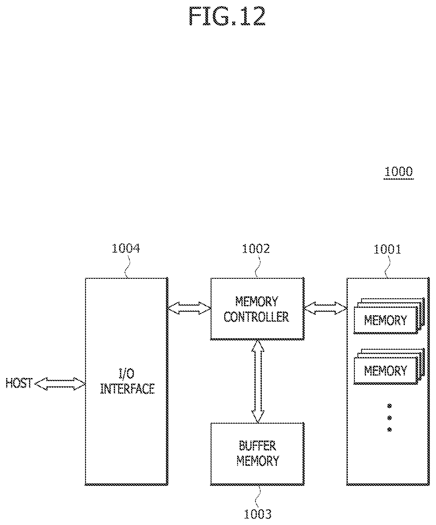 Patent US12367918 Figure 12 – Semiconductor device and semiconductor system related to row hammer refresh