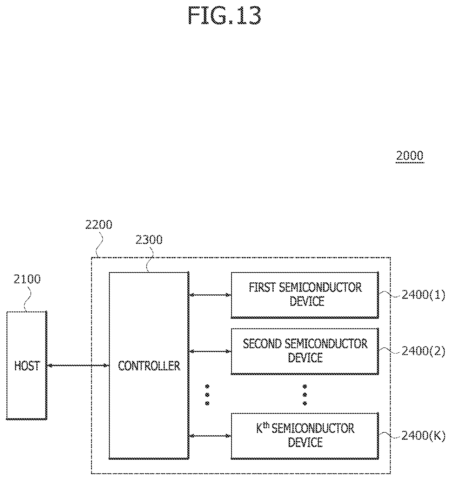 Patent US12367918 Figure 13 – Semiconductor device and semiconductor system related to row hammer refresh