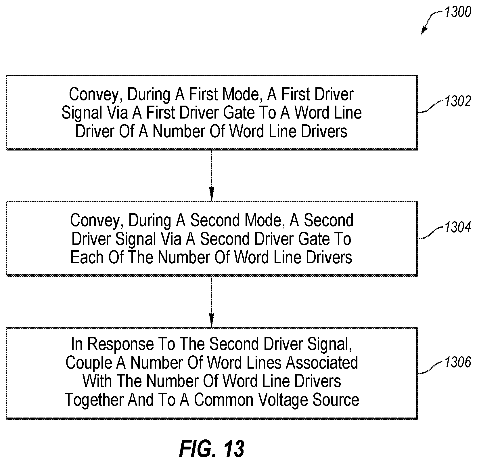 Patent US12367919 Figure 15 – Word line driver circuitry including shared driver gates, and associated methods, devices, and systems