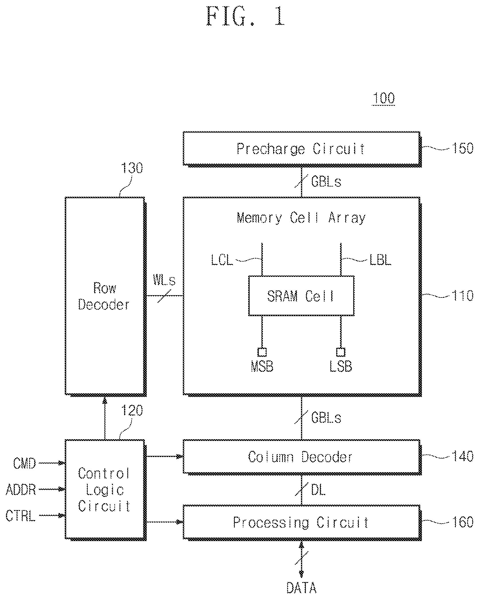 Patent US12367920 Figure 1 – SRAM cell configured to perform multiply-accumulate (MAC) operation on multi-bit data based on charge sharing and method of operating the same