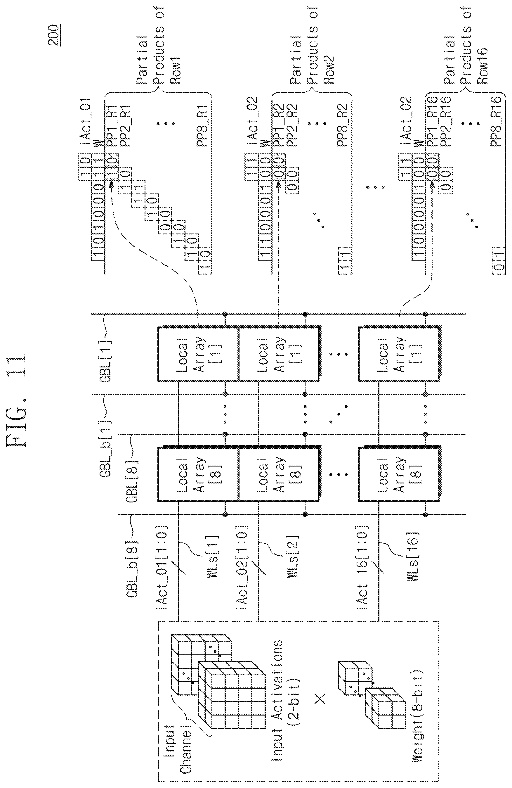 Patent US12367920 Figure 16 – SRAM cell configured to perform multiply-accumulate (MAC) operation on multi-bit data based on charge sharing and method of operating the same